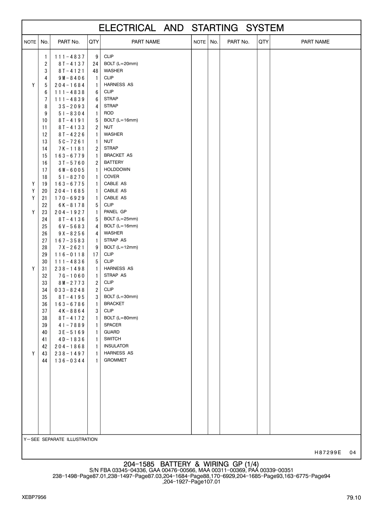 136-0344 - GROMMET