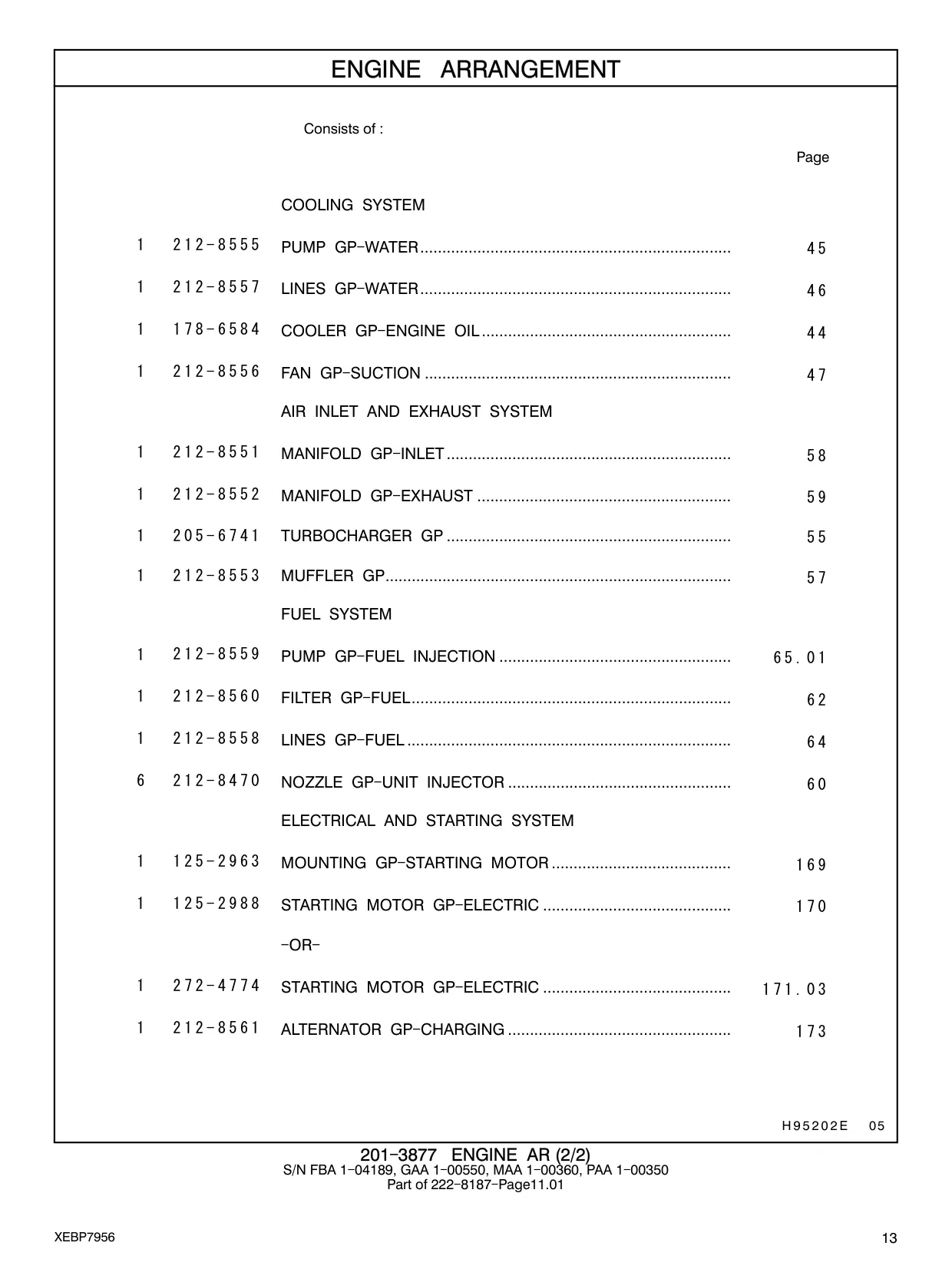 125-2963 - MOUNTING GP - STARTING MOTOR .........................................