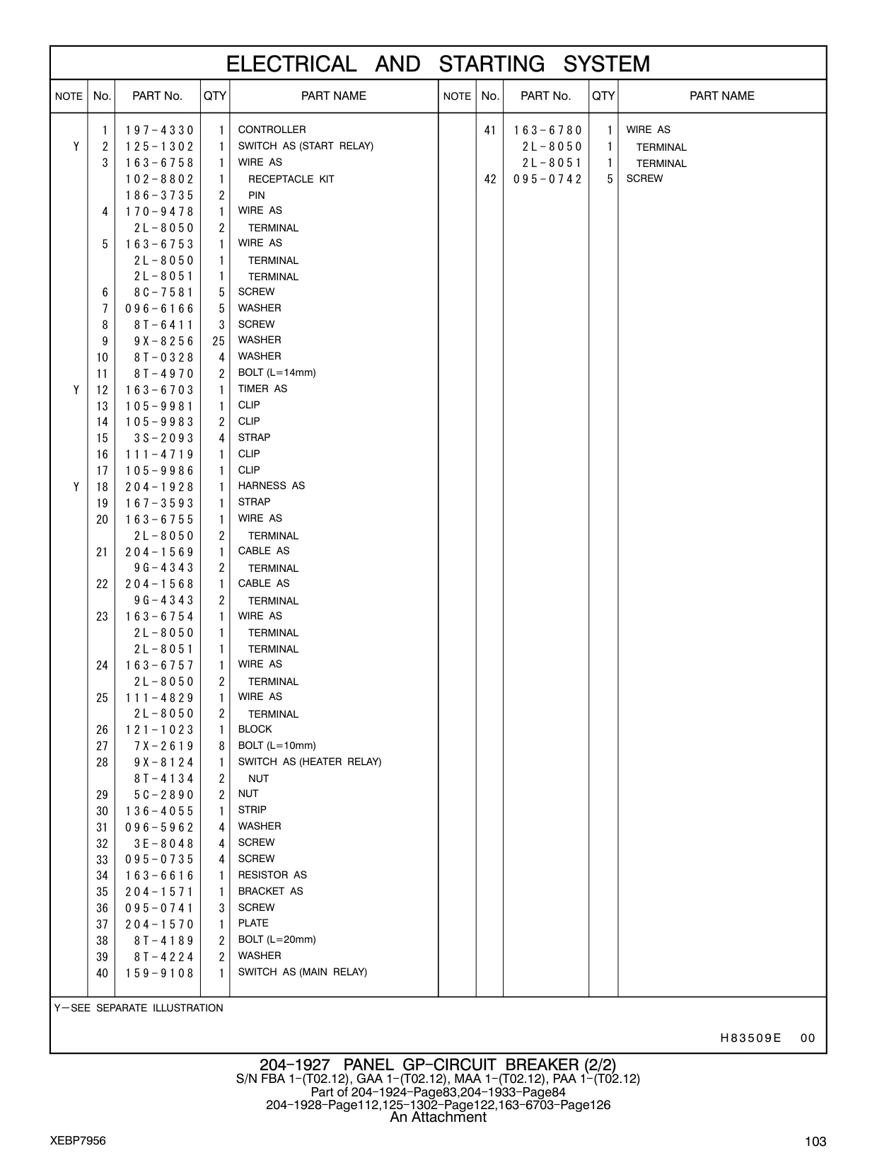 204-1568 - CABLE AS