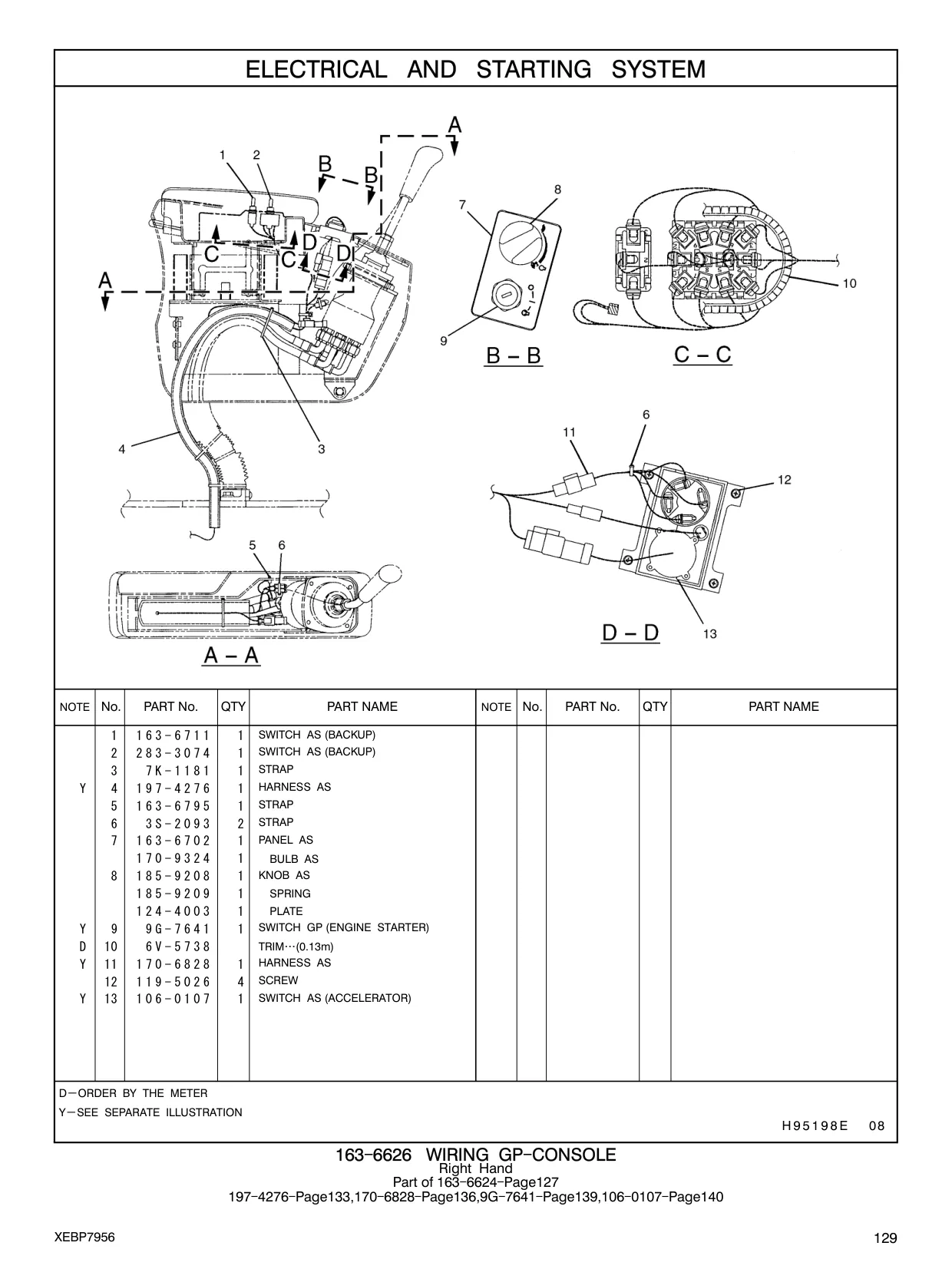9G-7641 - SWITCH GP (ENGINE STARTER)
