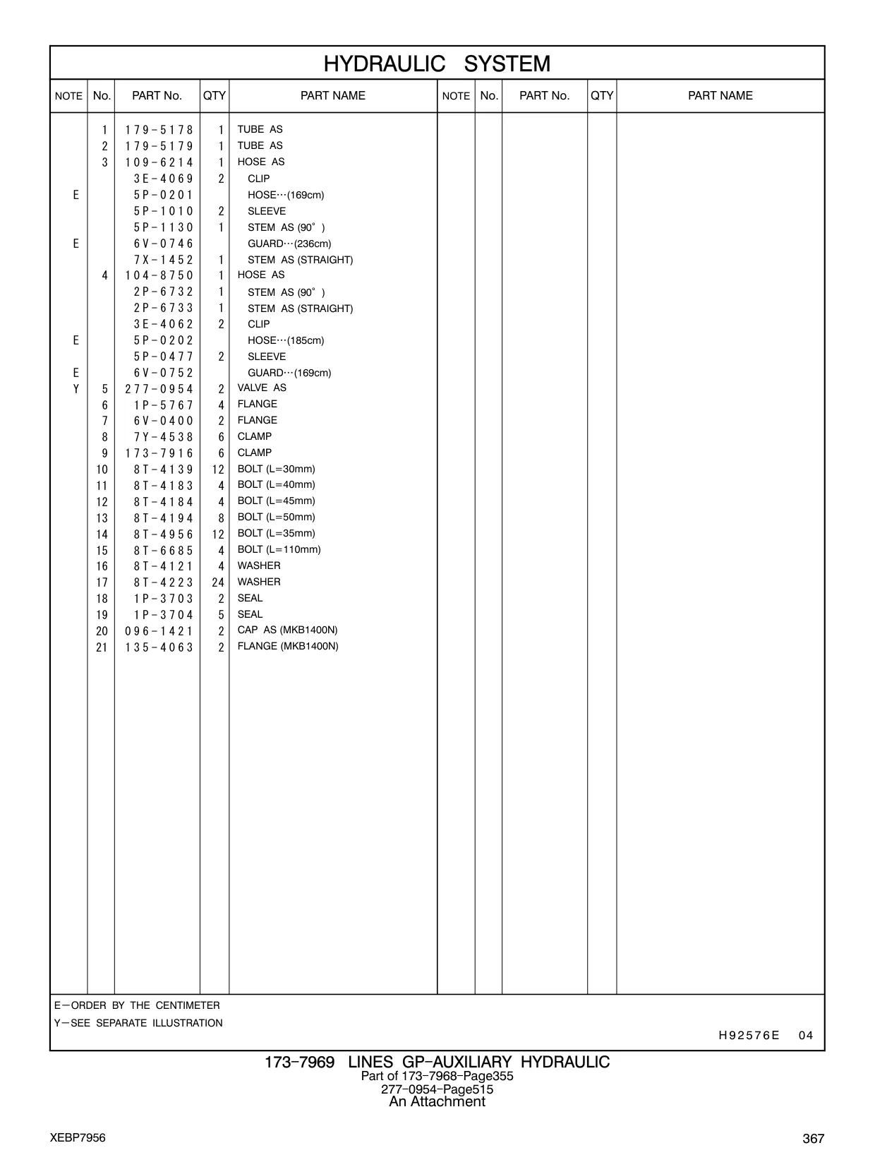 5P-1130 - STEM AS (90 )