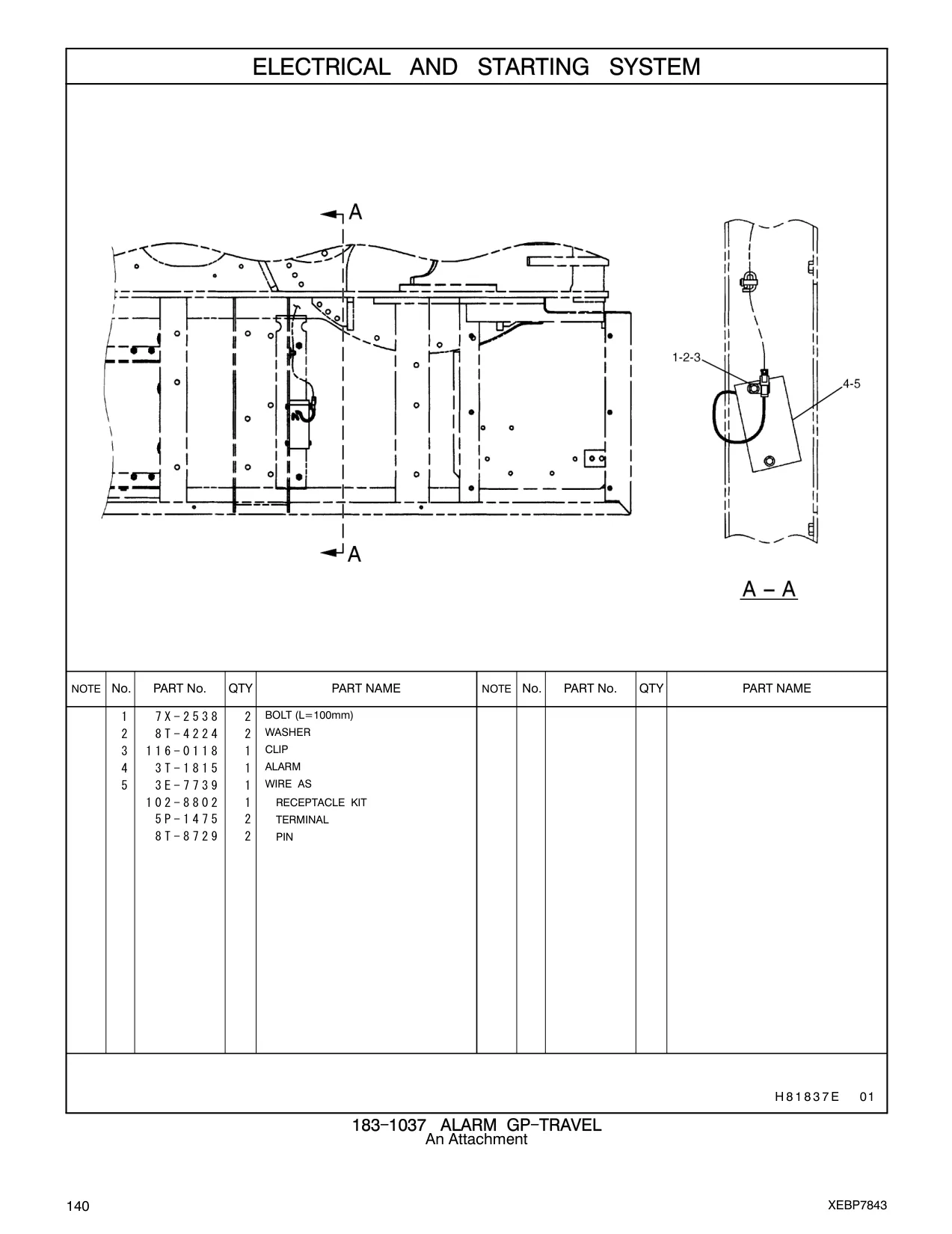 3T-1815 - ALARM