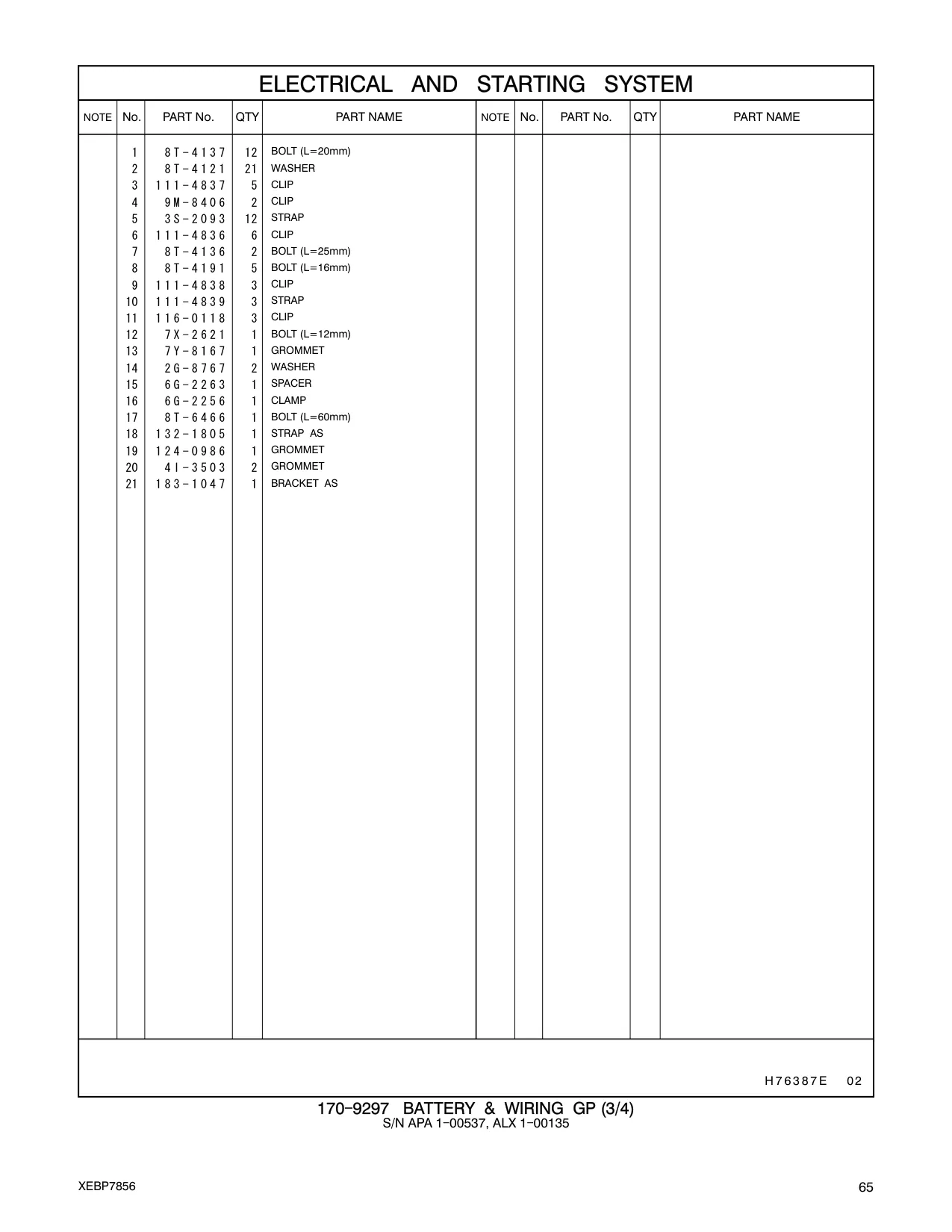 4I-3503 - GROMMET