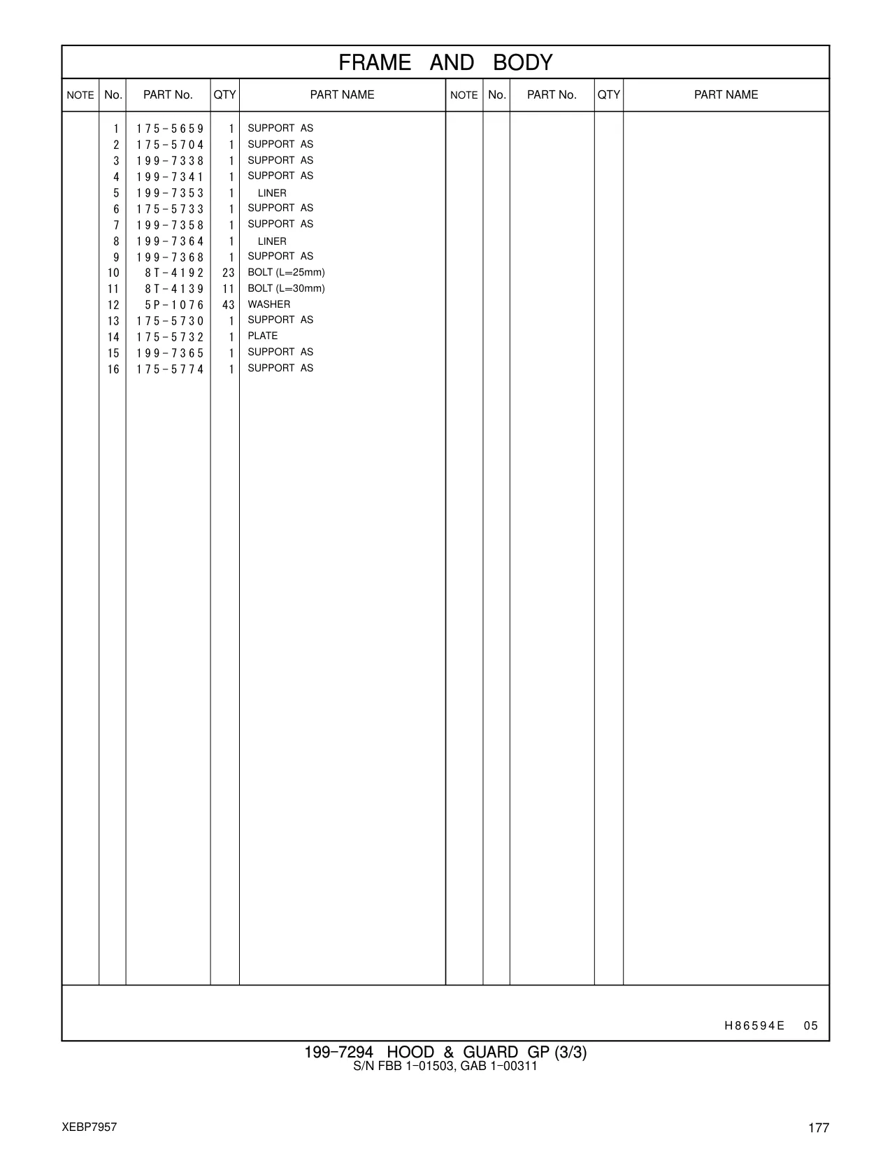 199-7368 - SUPPORT AS