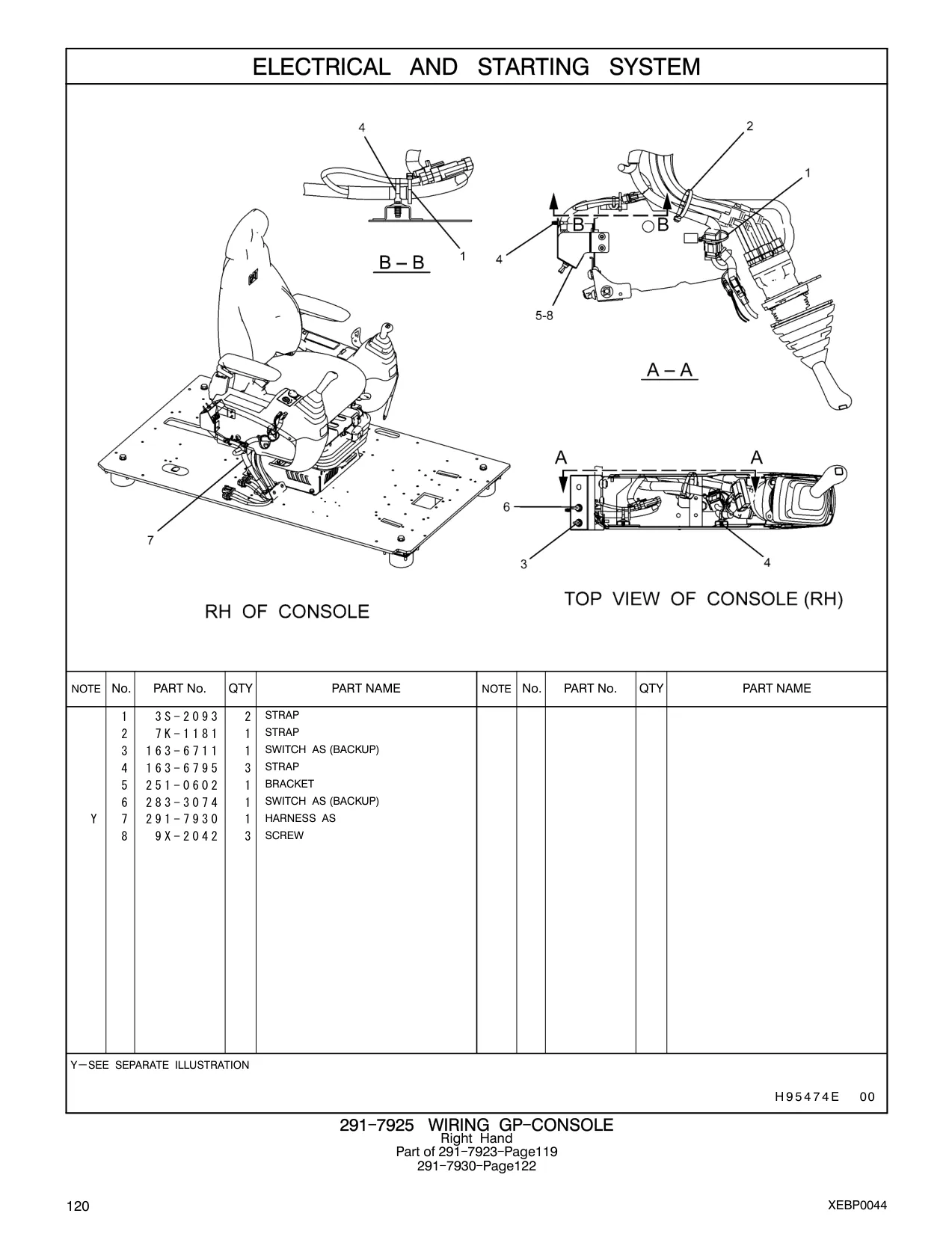 283-3074 - SWITCH AS (BACKUP)