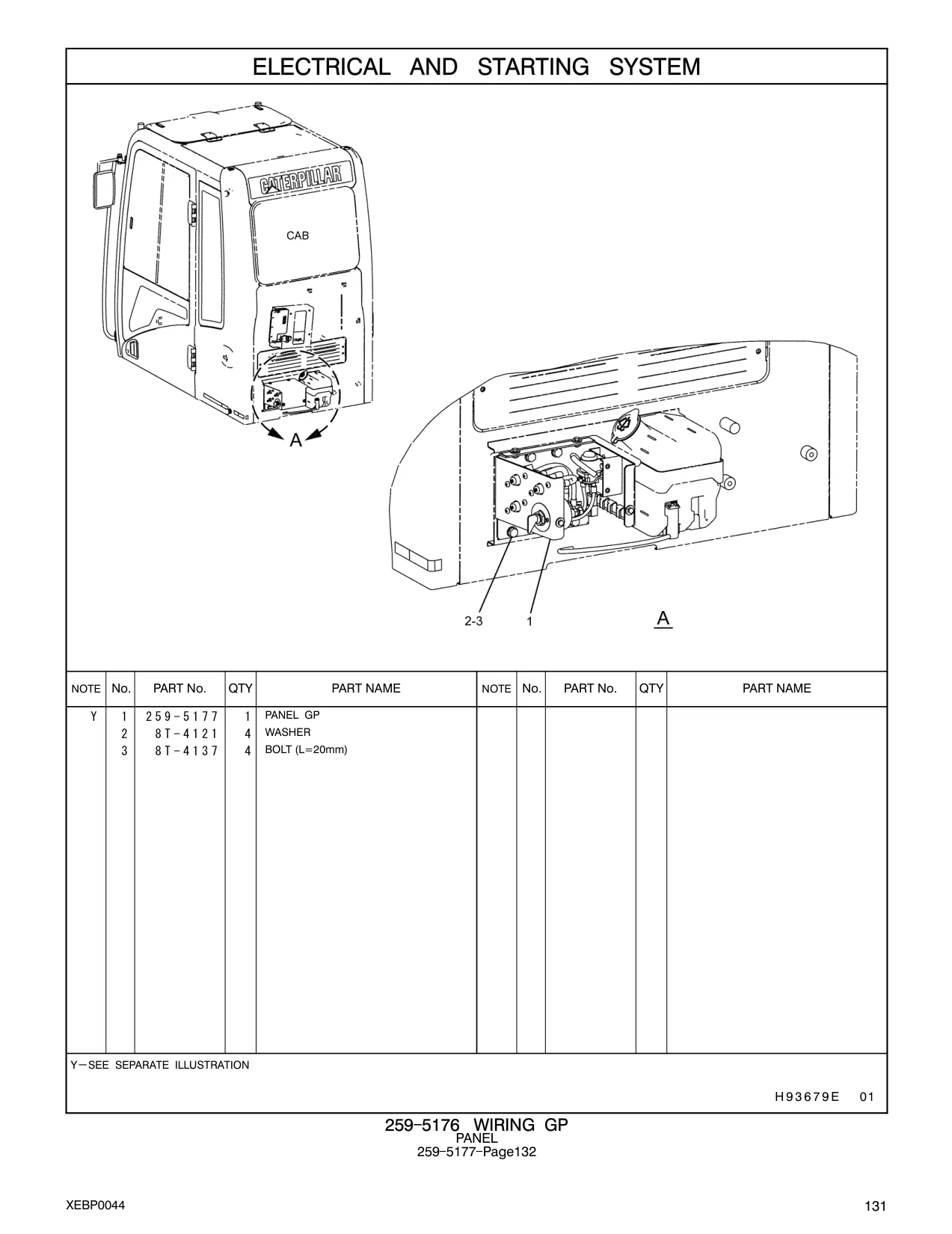 259-5177 - PANEL GP