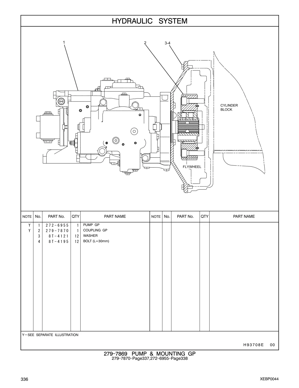 272-6955 - PUMP GP