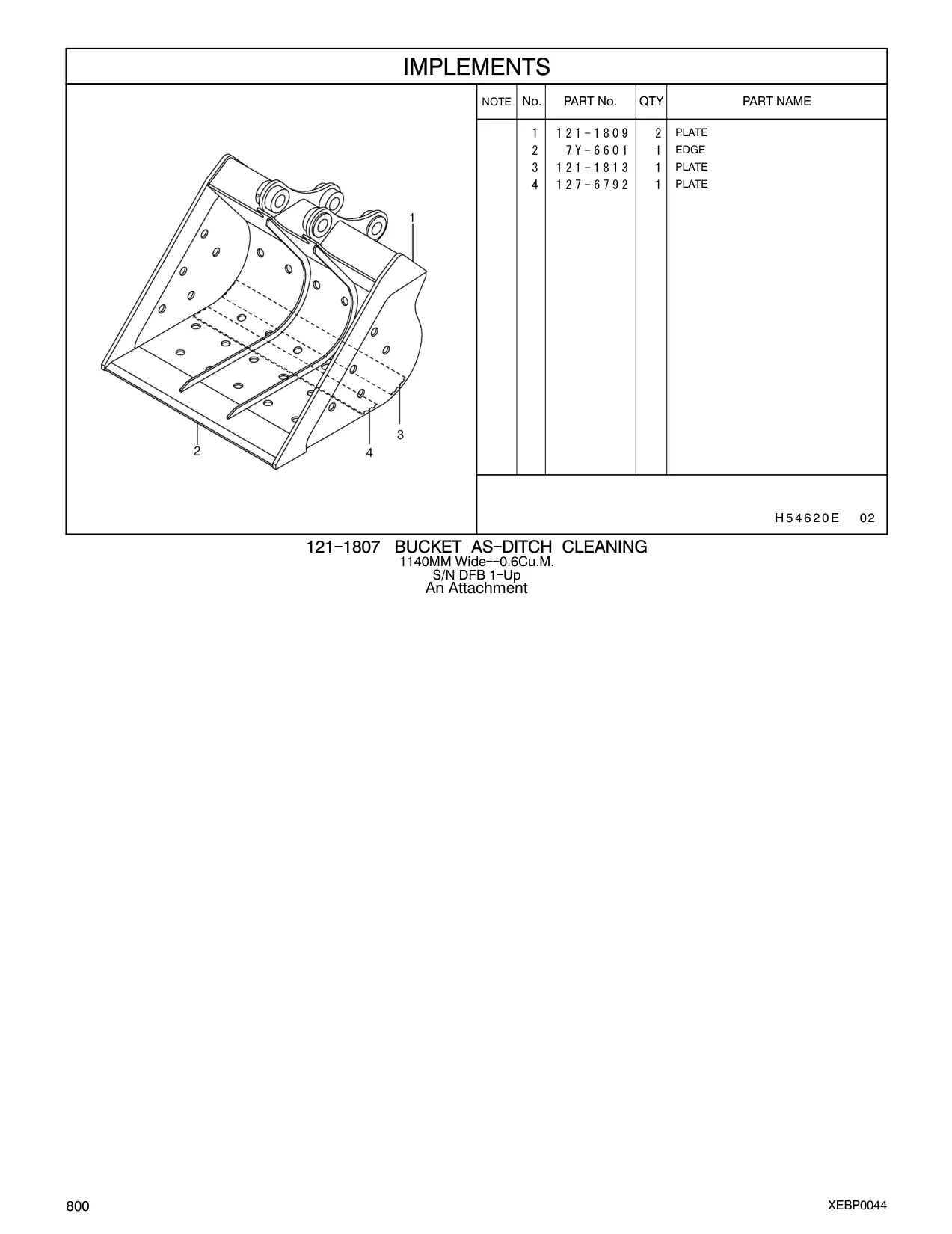 7Y-6601 - EDGE