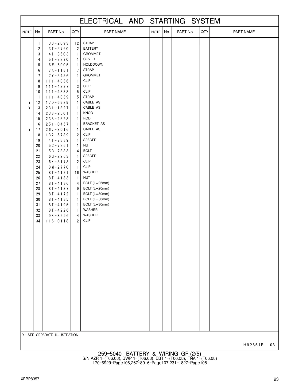 267-8016 - CABLE AS