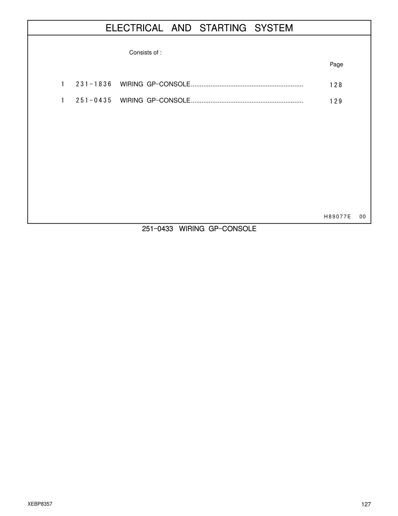 251-0435 - WIRING GP - CONSOLE...............................................................