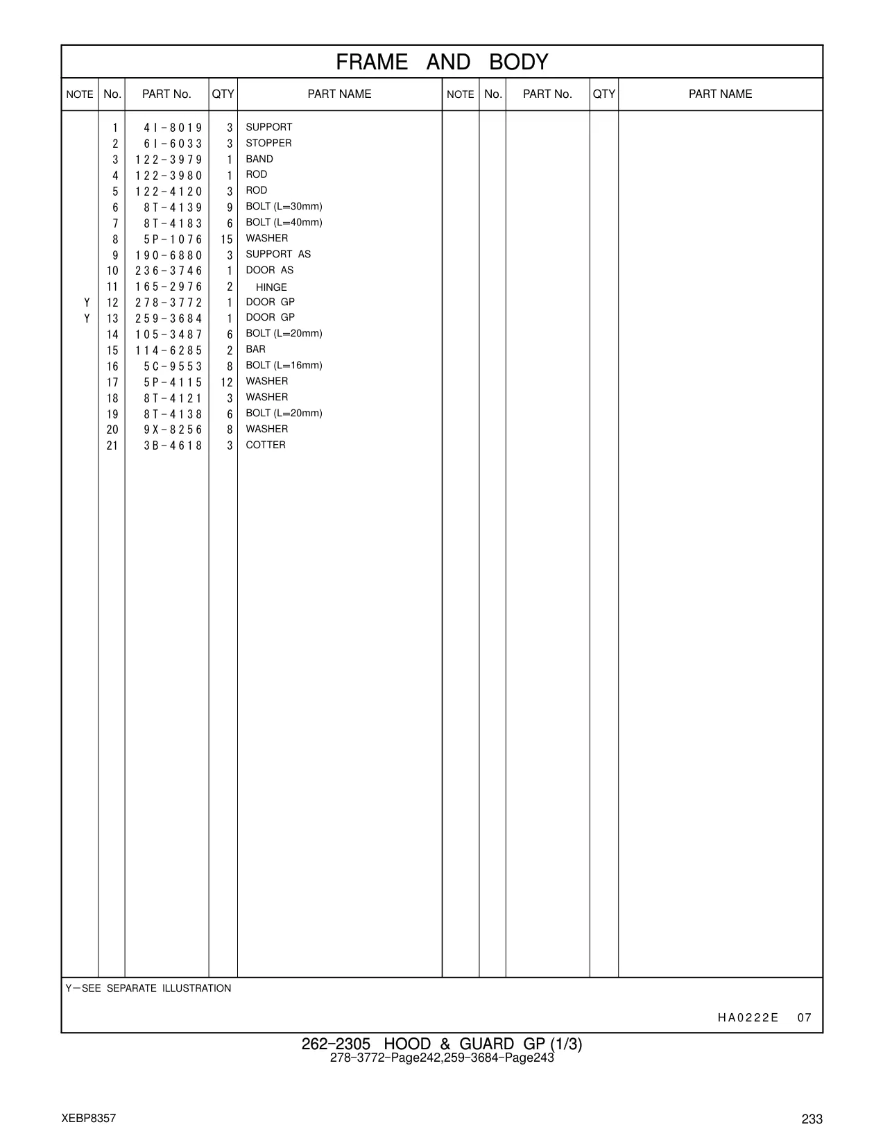 259-3684 - DOOR GP