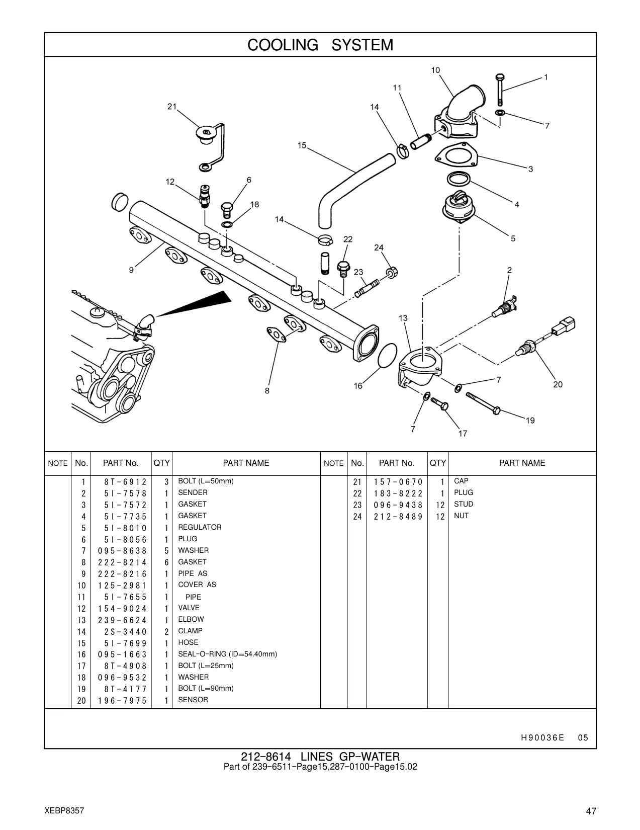 5I-7578 - SENDER