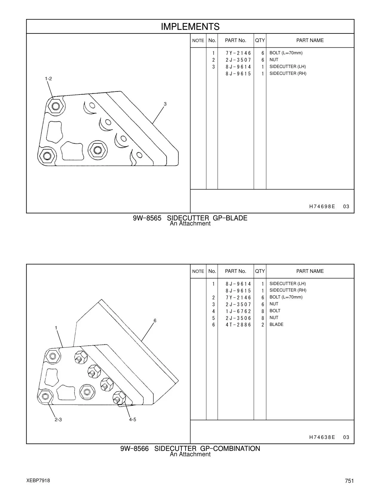 2J-3506 NUT-FULL (3/4-10-THD) CAT parts manual diagram