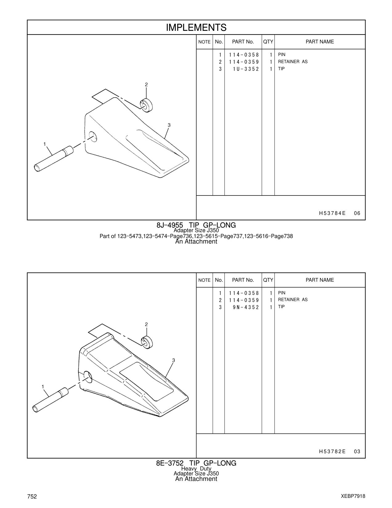 9N-4352 TIP CAT parts manual diagram