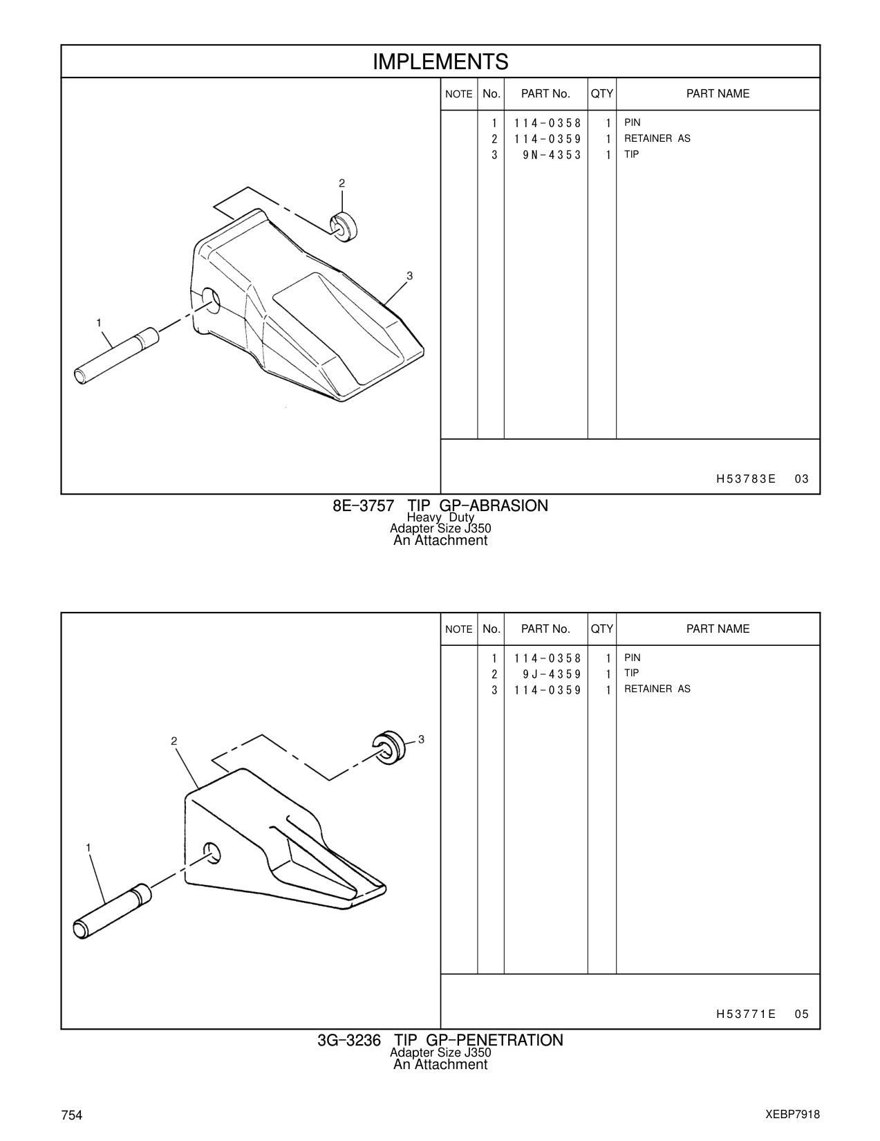 9N-4353 TIP CAT parts manual diagram