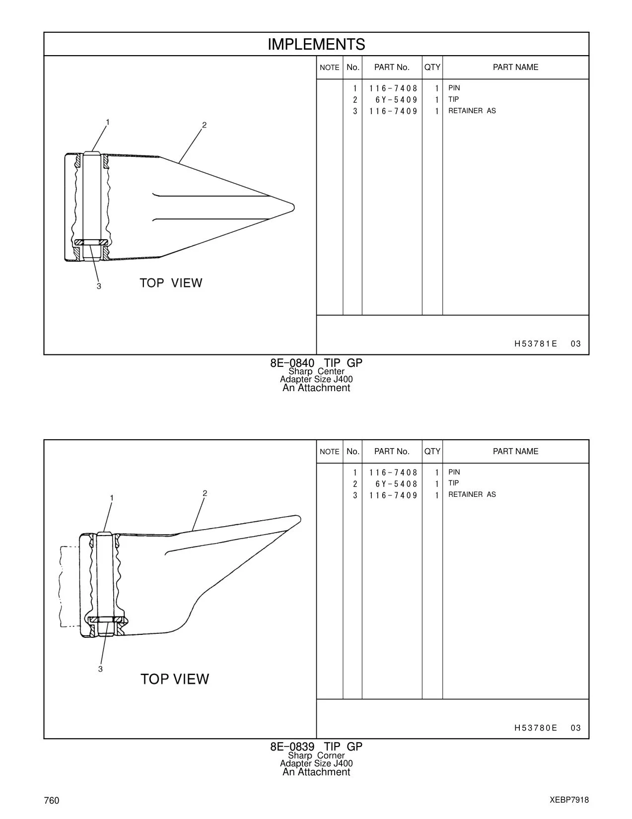 6Y-5409 - TIP