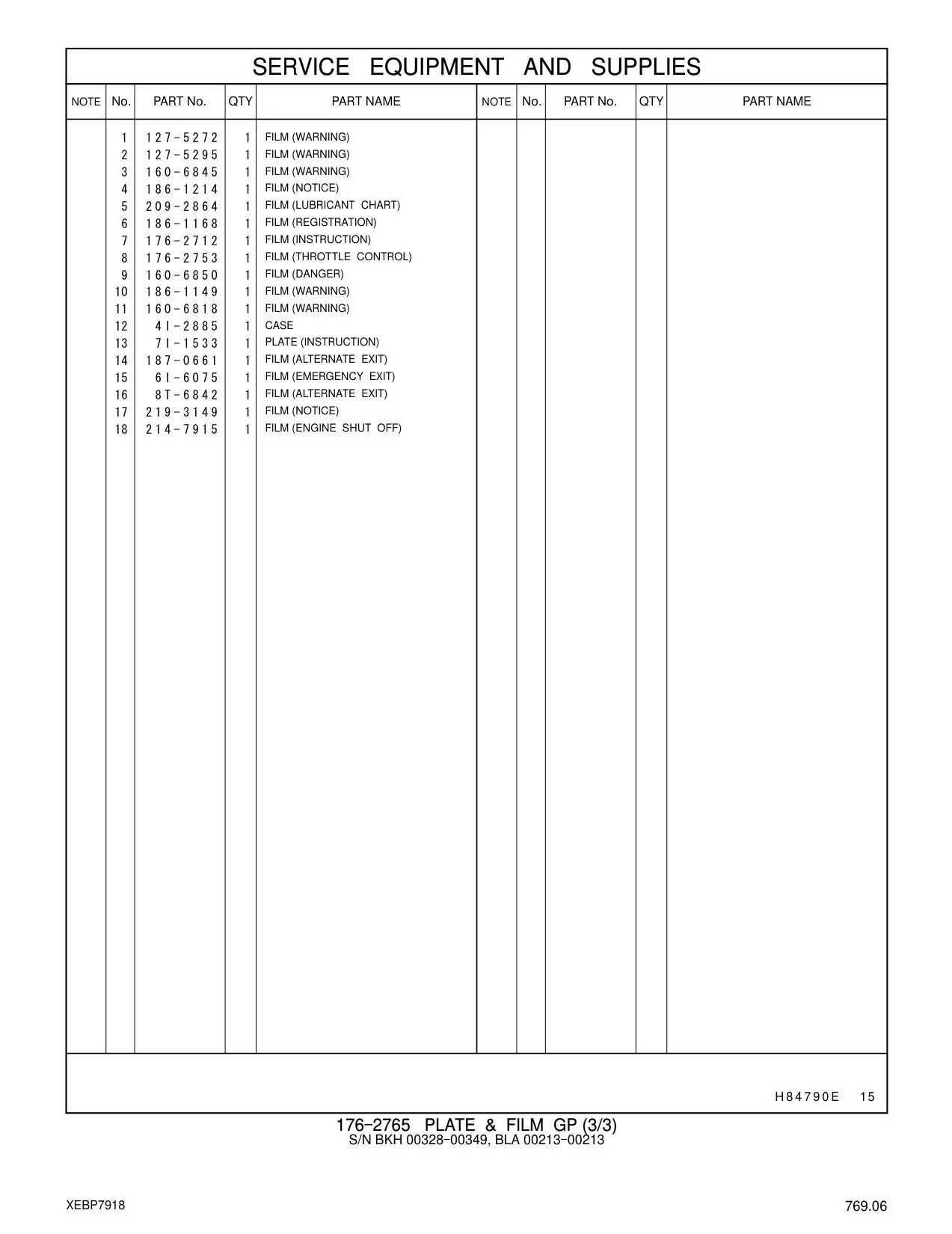 219-3149 FILM (NOTICE) CAT parts manual diagram