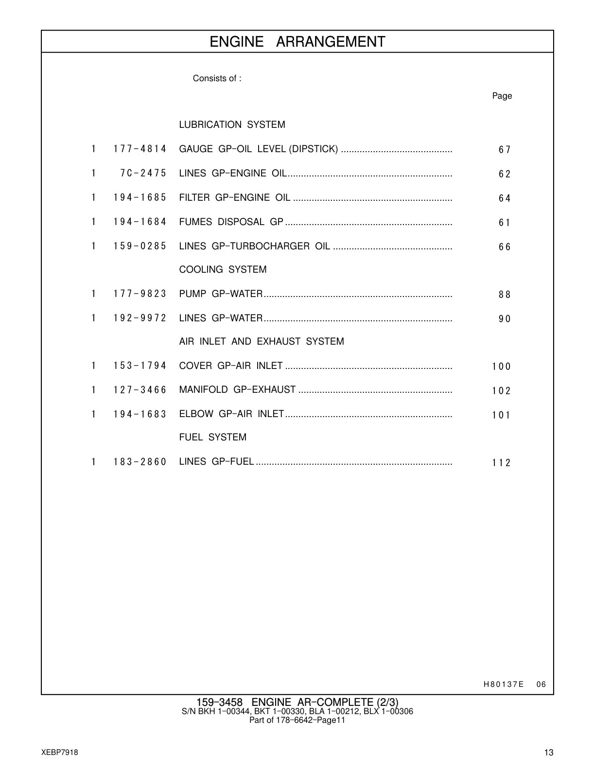 153-1794 - COVER GP - AIR INLET ...............................................................