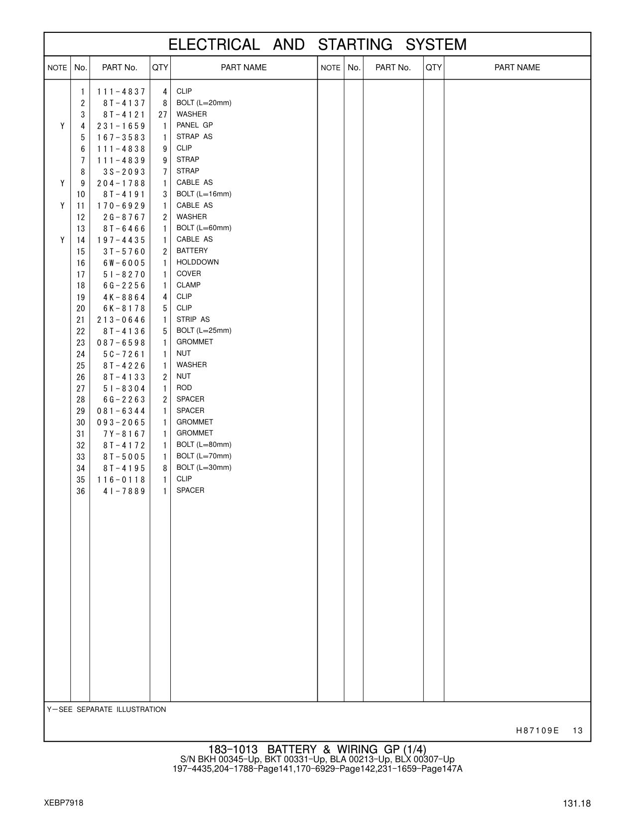 231-1659 - PANEL GP