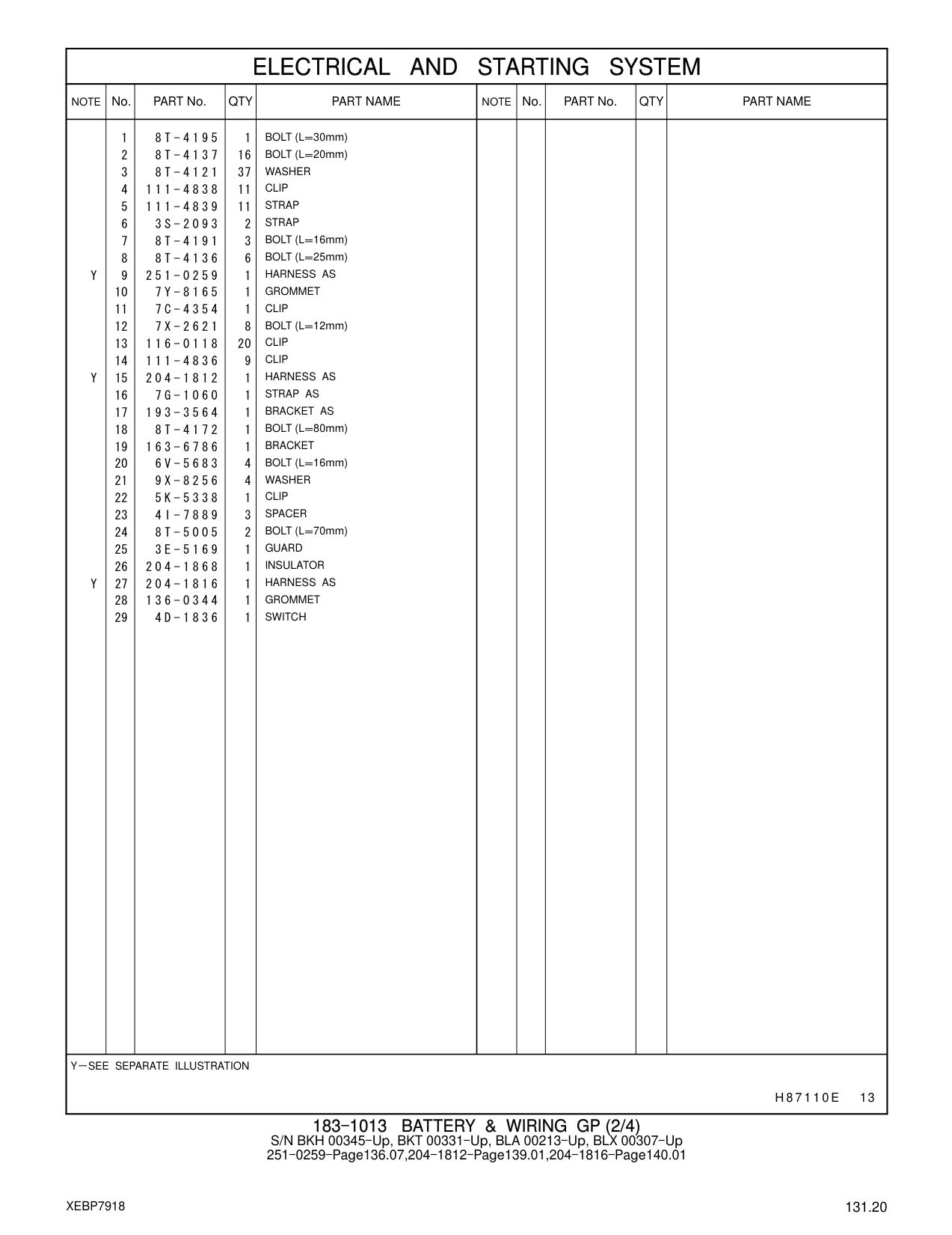 251-0259 - HARNESS AS