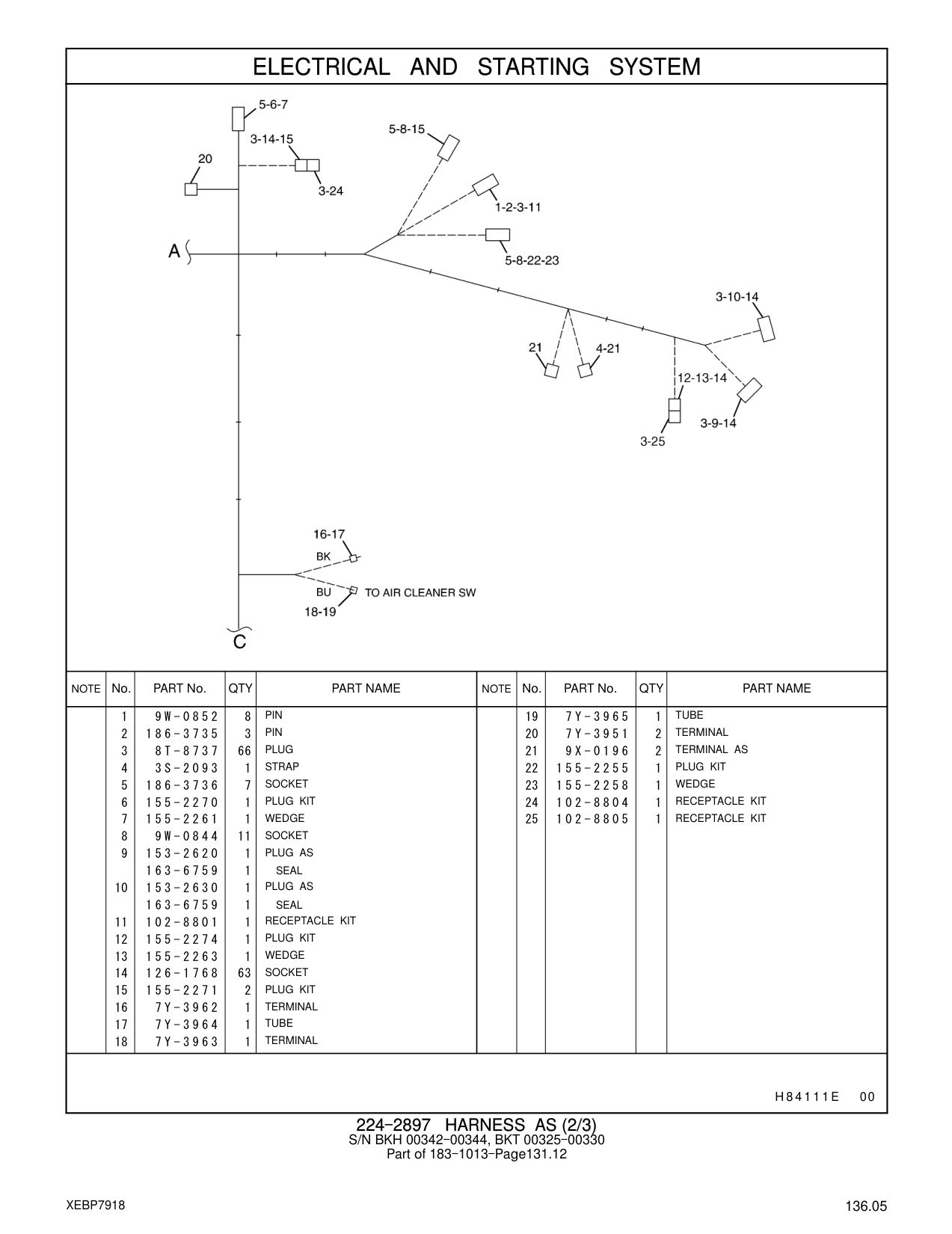 diagram 7