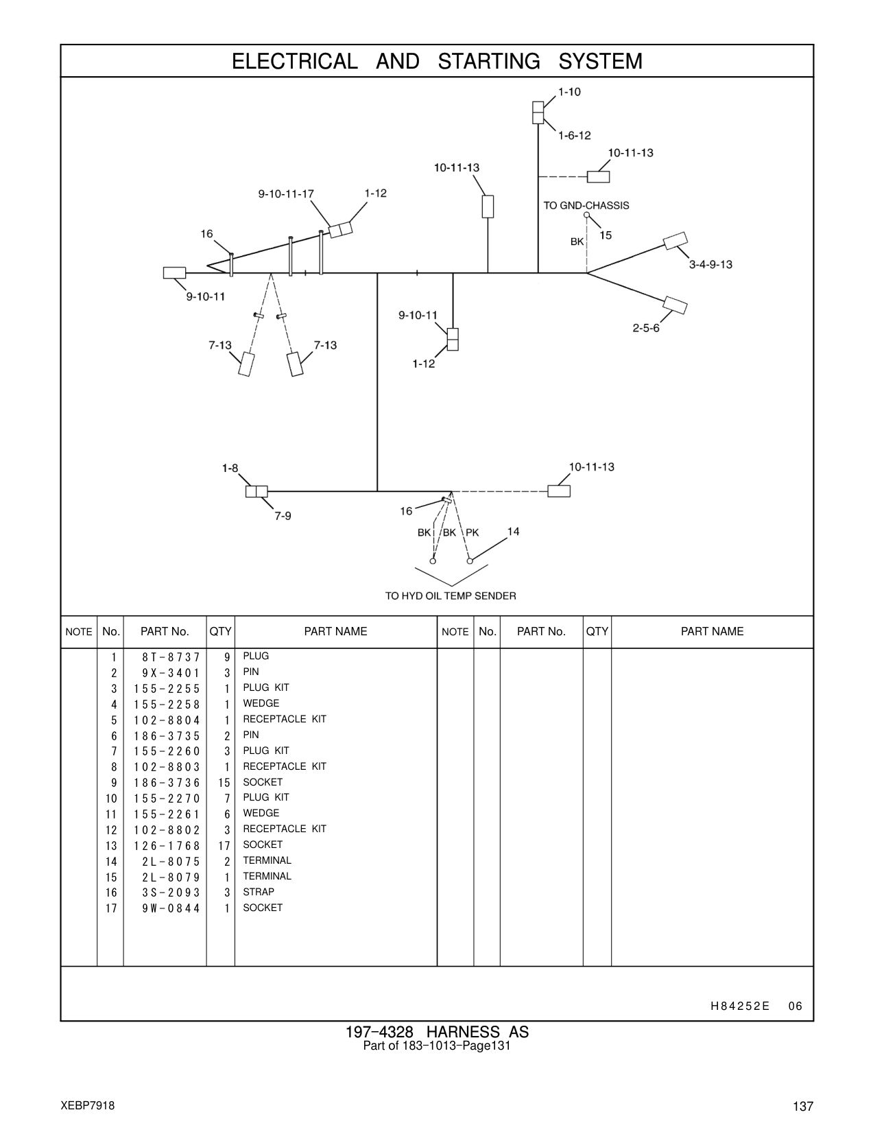 diagram 9