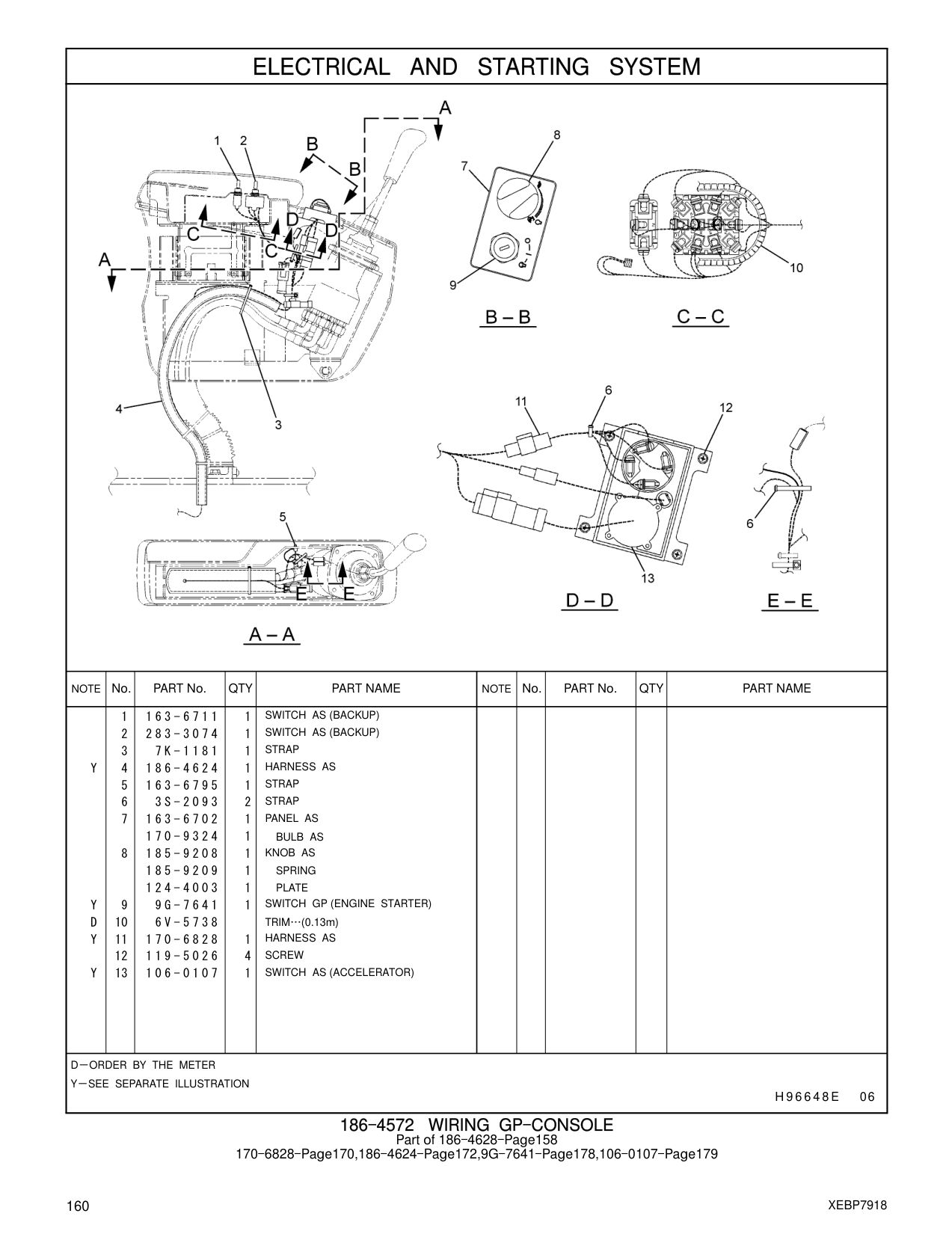 119-5026 SCREW CAT parts manual diagram