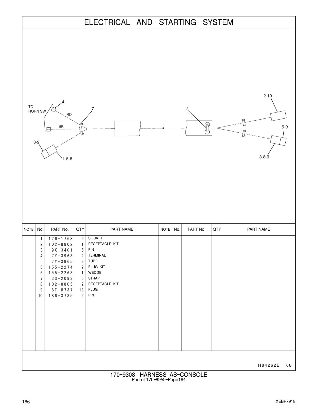 diagram 7
