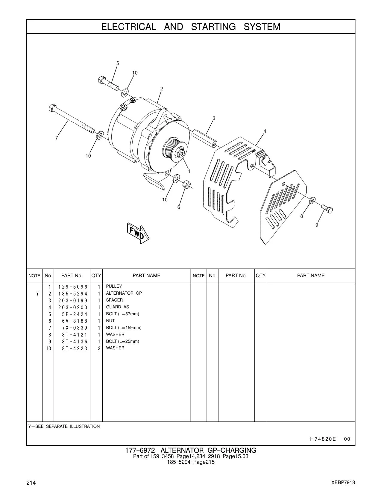 185-5294 ALTERNATOR GP CAT parts manual diagram