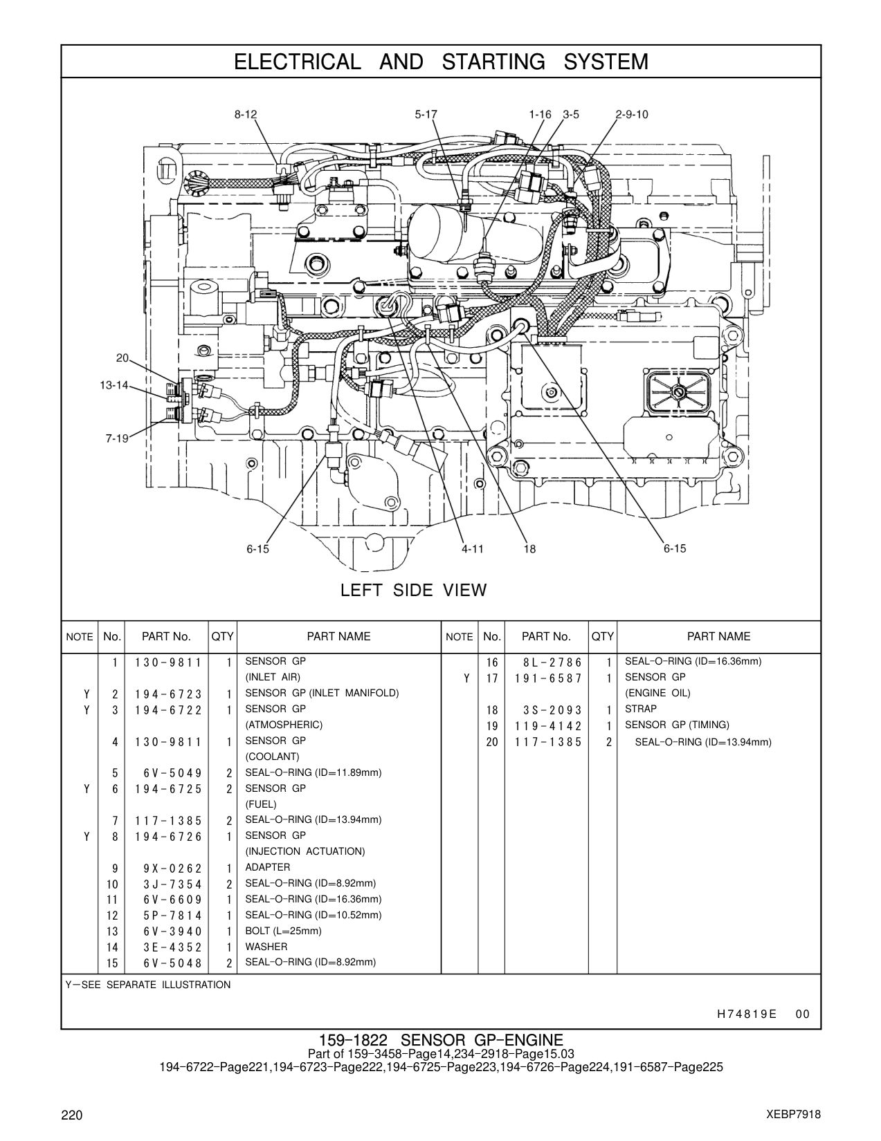 117-1385 SEAL-O-RING CAT parts manual diagram