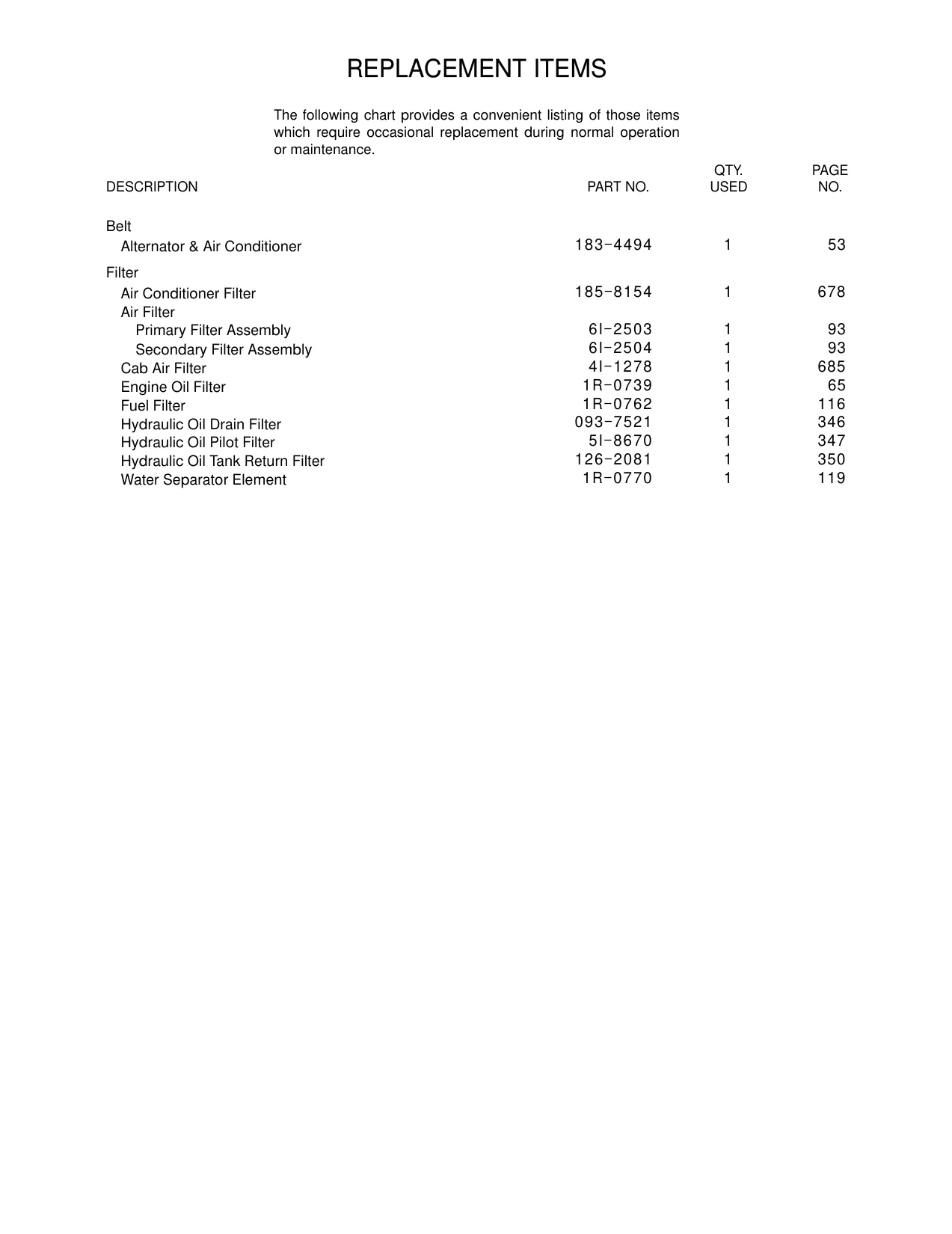 4I-1278 - Cab Filter