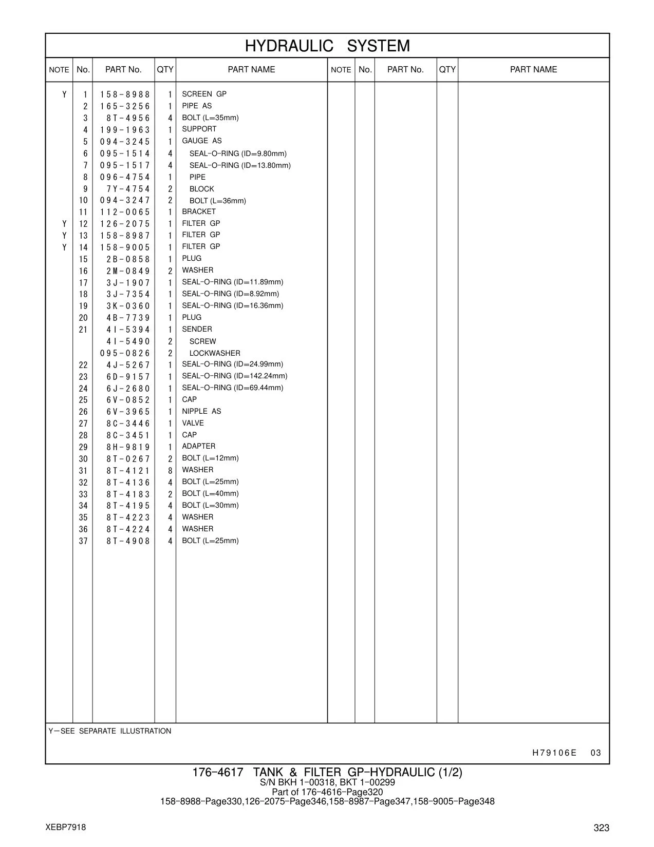 diagram 5