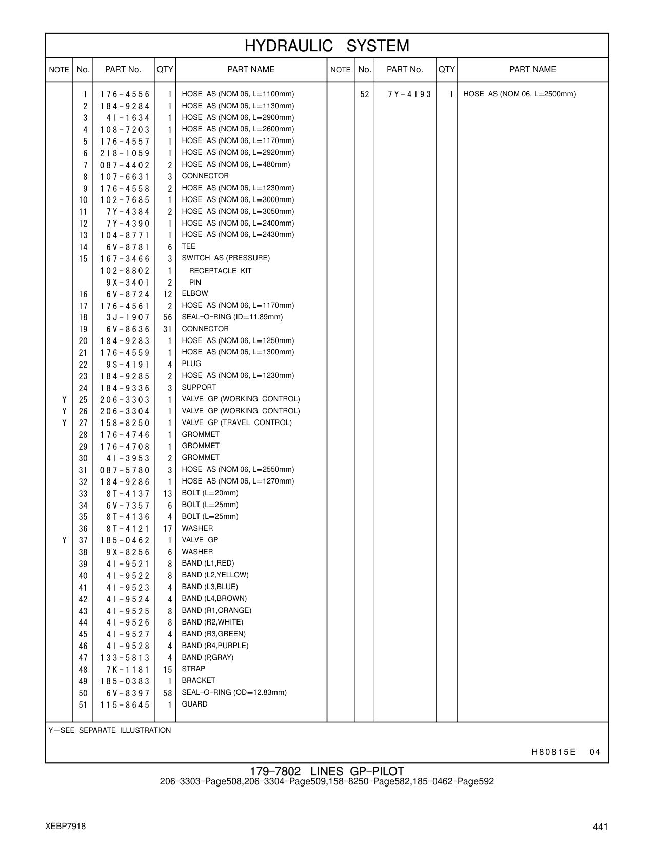 4I-9525 BAND (R1,ORANGE) CAT parts manual diagram