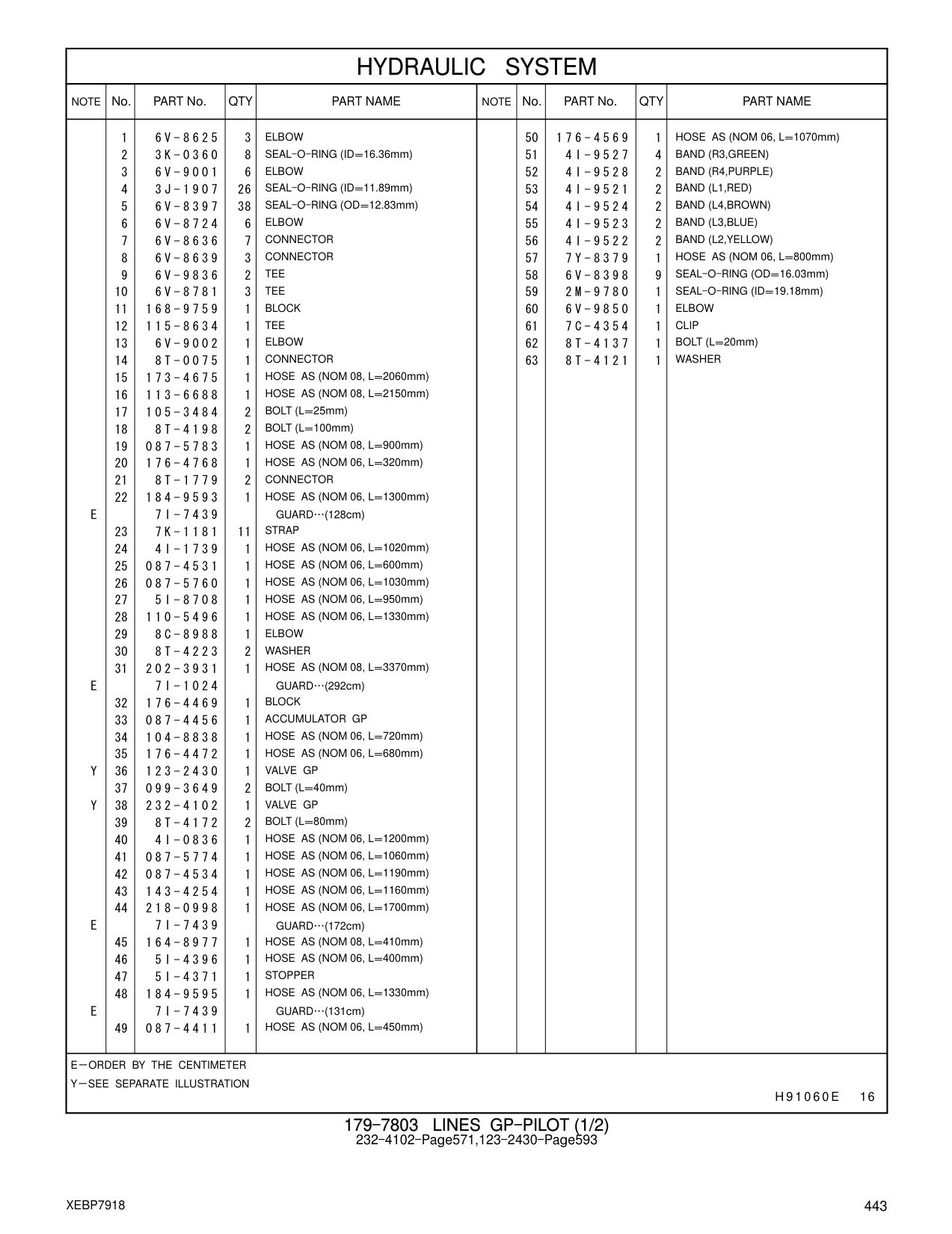 218-0998 HOSE AS (NOM 06, L=1700mm) CAT parts manual diagram
