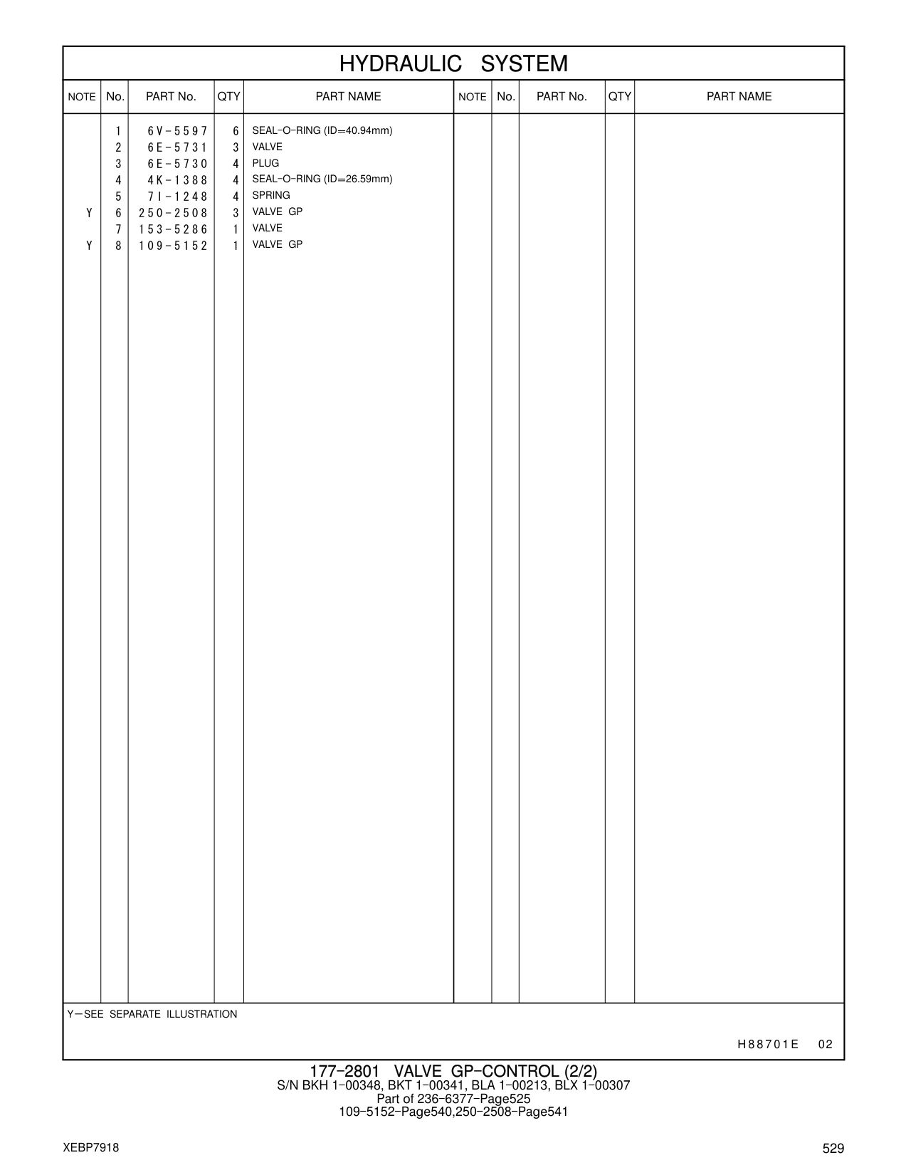 109-5152 - VALVE GP