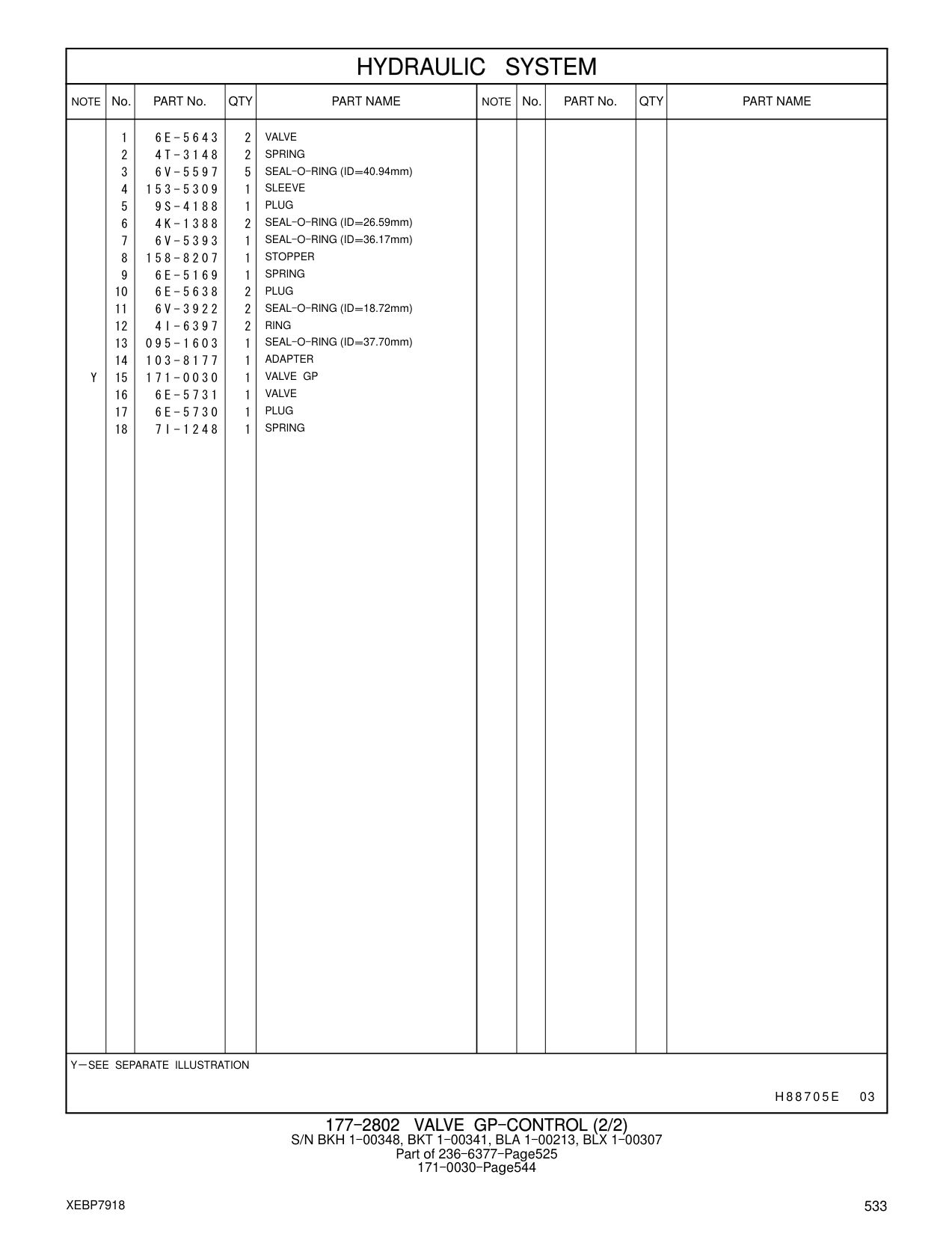 153-5309 SLEEVE CAT parts manual diagram