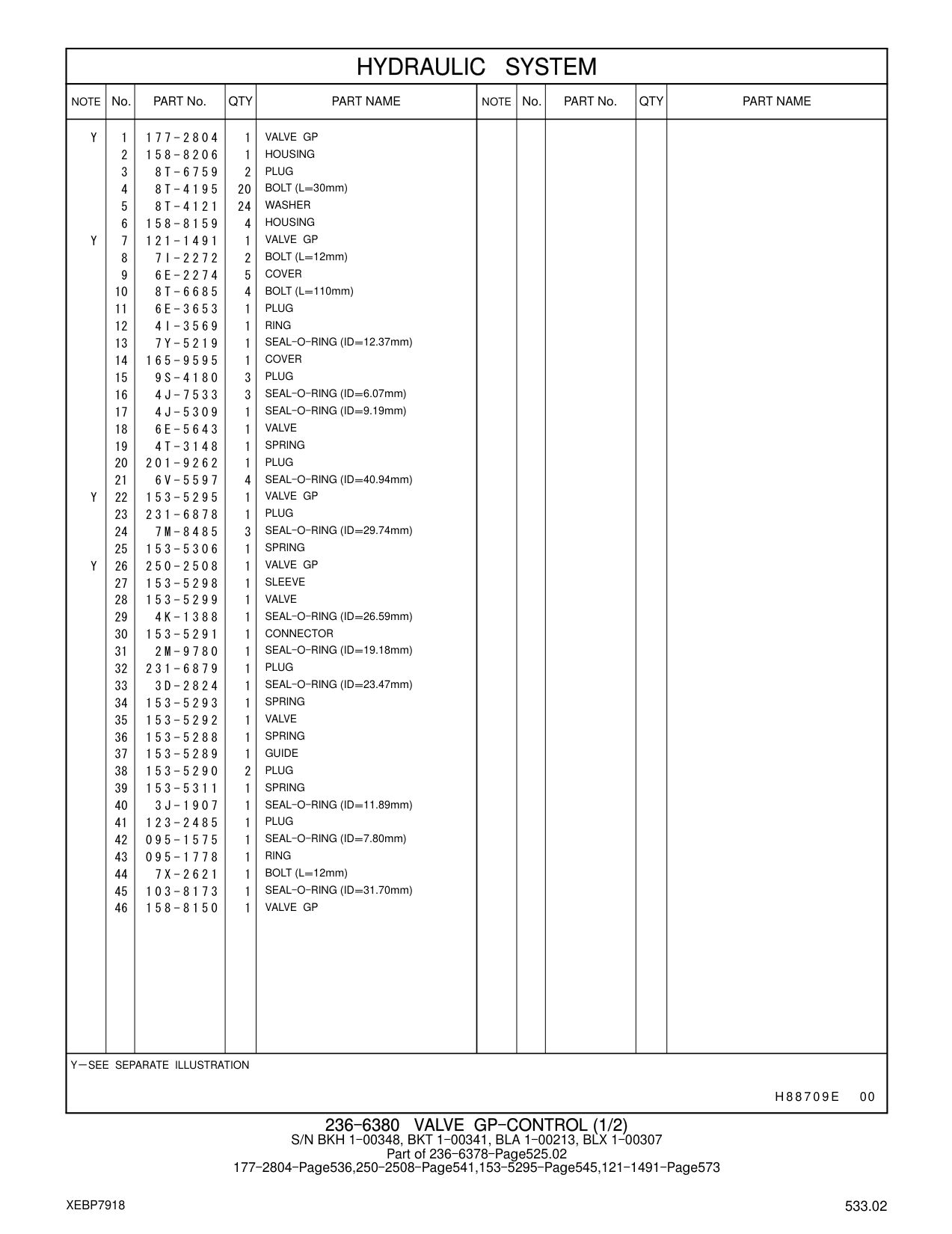 201-9262 PLUG CAT parts manual diagram