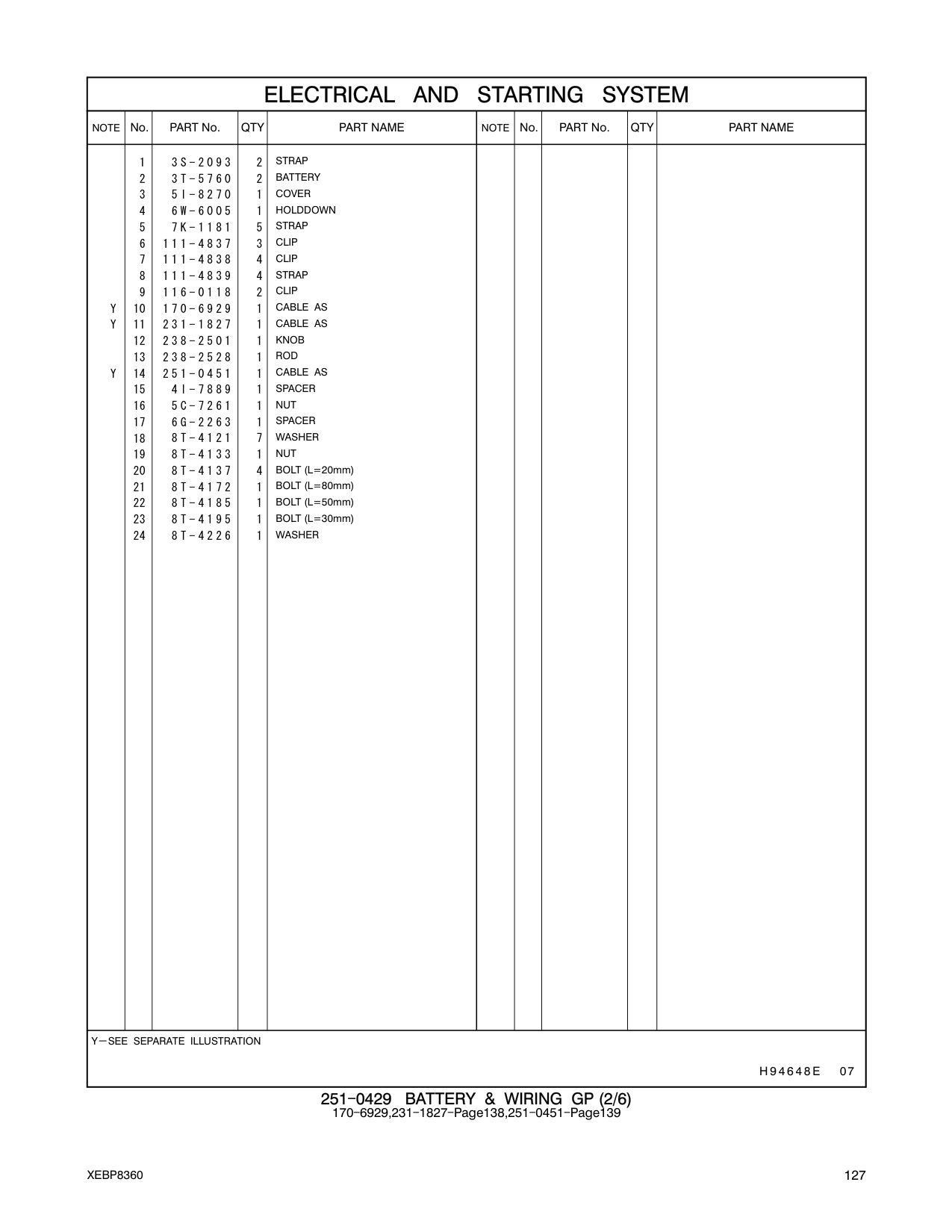 231-1827 CABLE AS CAT parts manual diagram