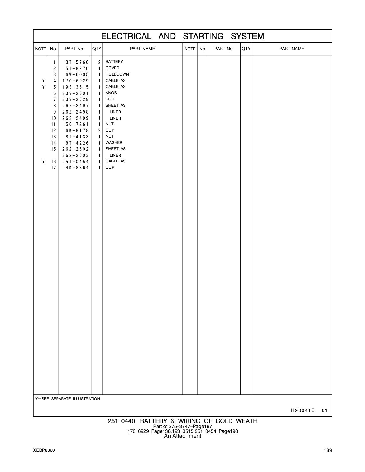 262-2497 SHEET AS CAT parts manual diagram