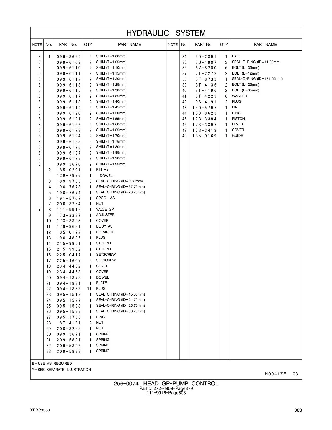 190-7673 SEAL-O-RING (ID=37.70mm) CAT parts manual diagram