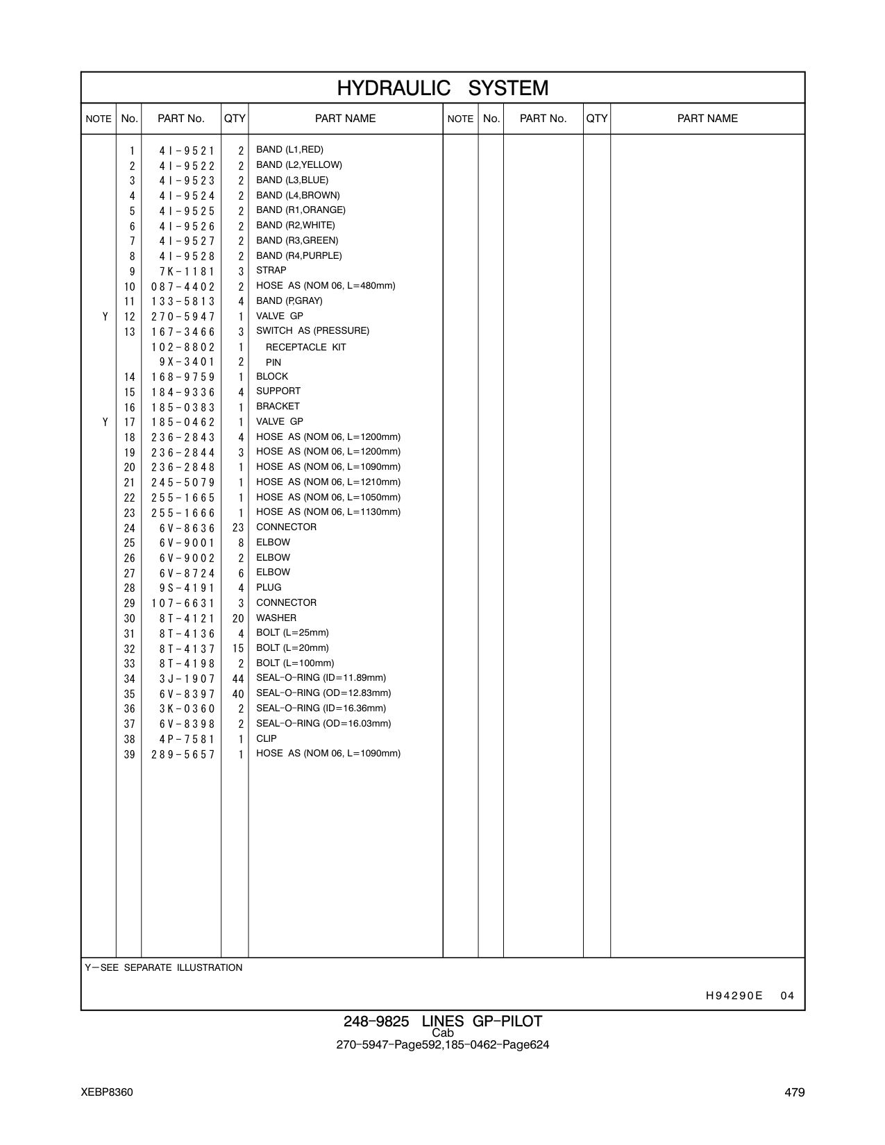 289-5657 HOSE AS (NOM 06, L=1090mm) CAT parts manual diagram
