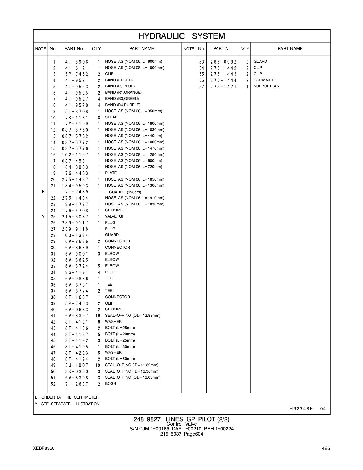 diagram 5