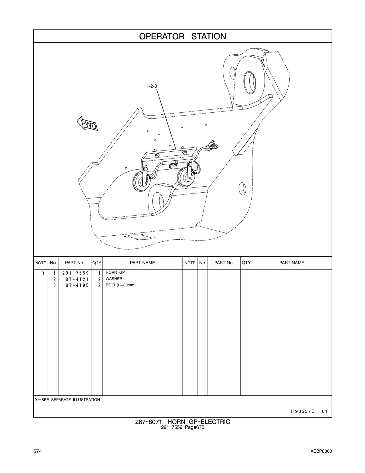 291-7559 - HORN GP