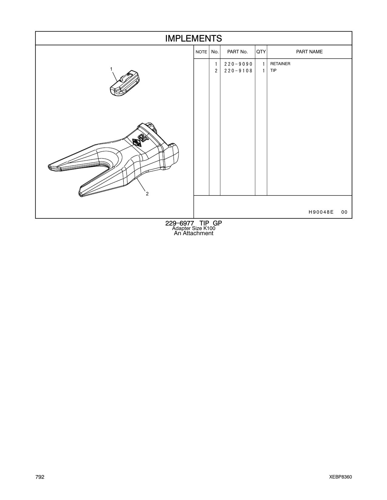 220-9108 TIP CAT parts manual diagram
