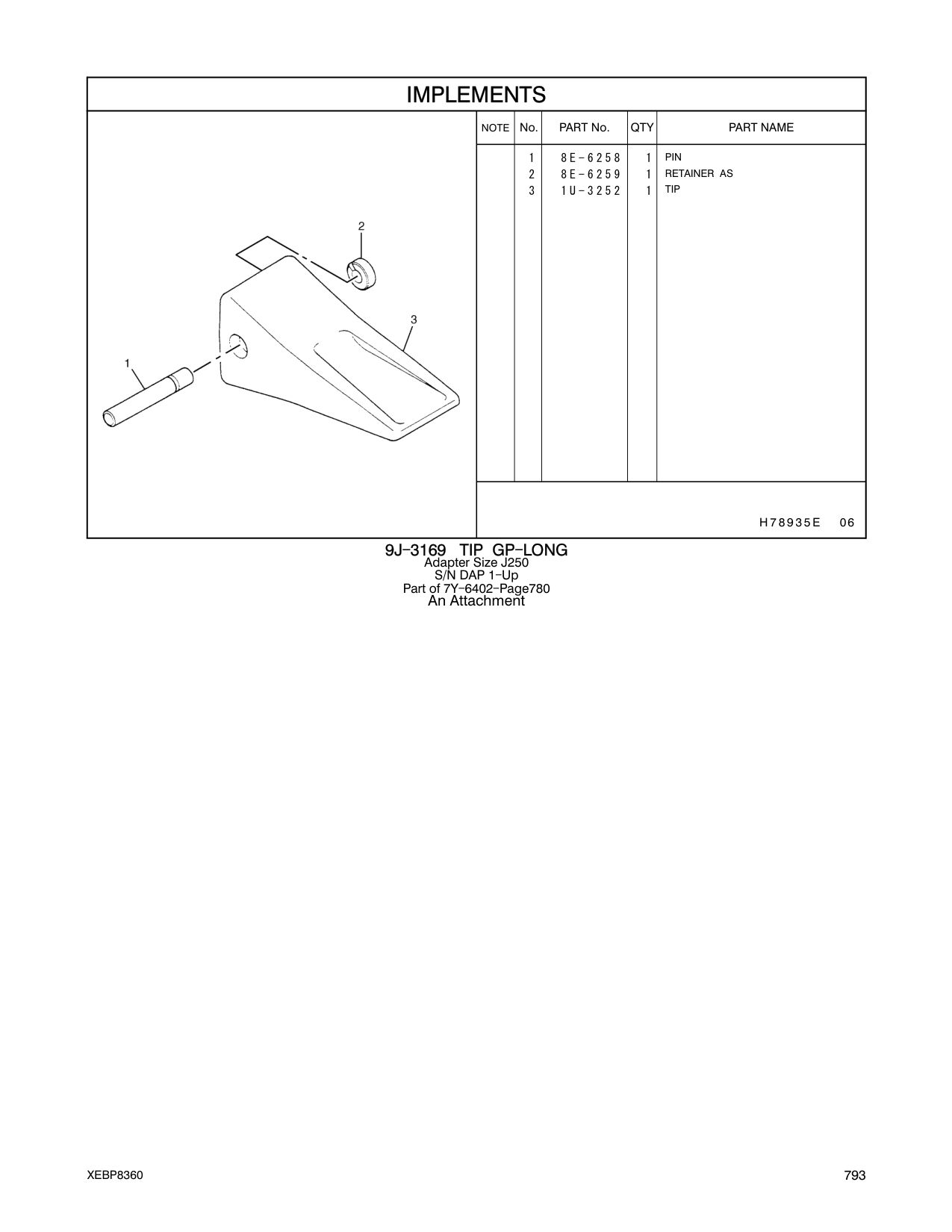 1U-3252 TIP CAT parts manual diagram