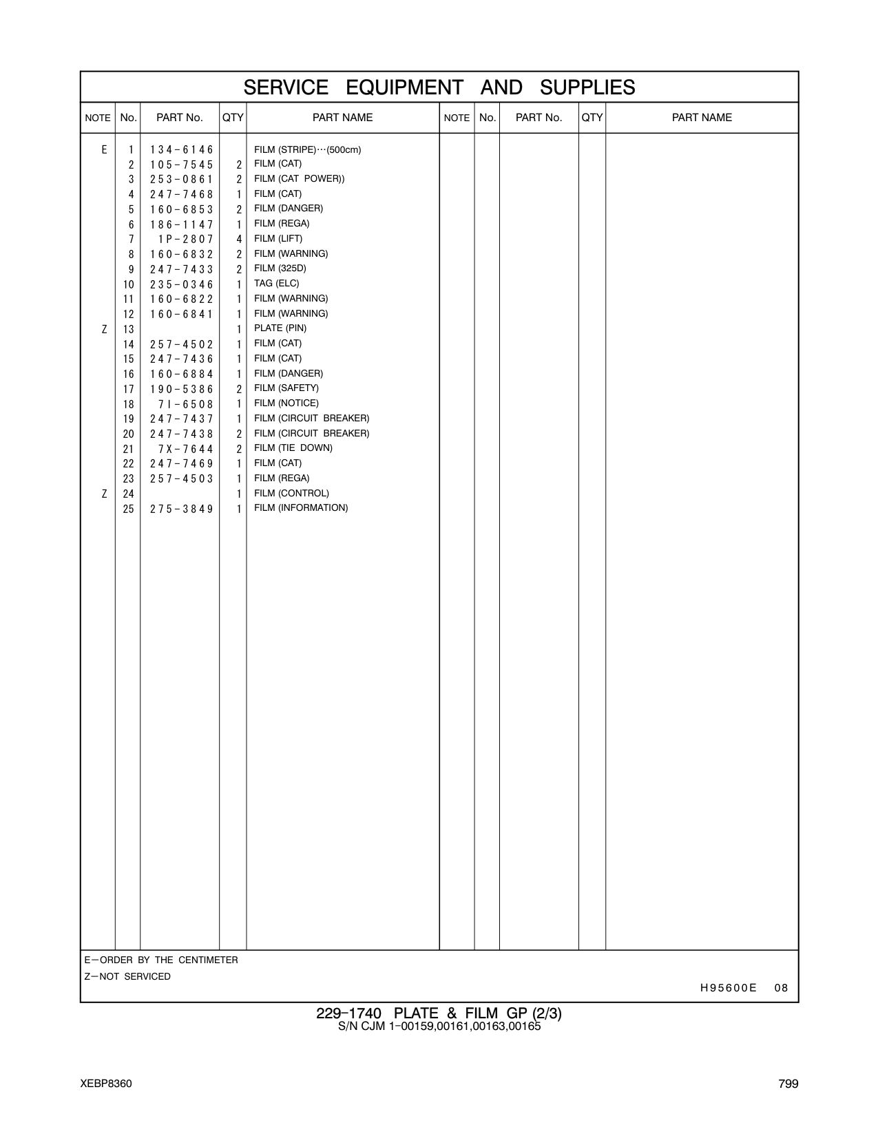 247-7437 FILM (CIRCUIT BREAKER) CAT parts manual diagram