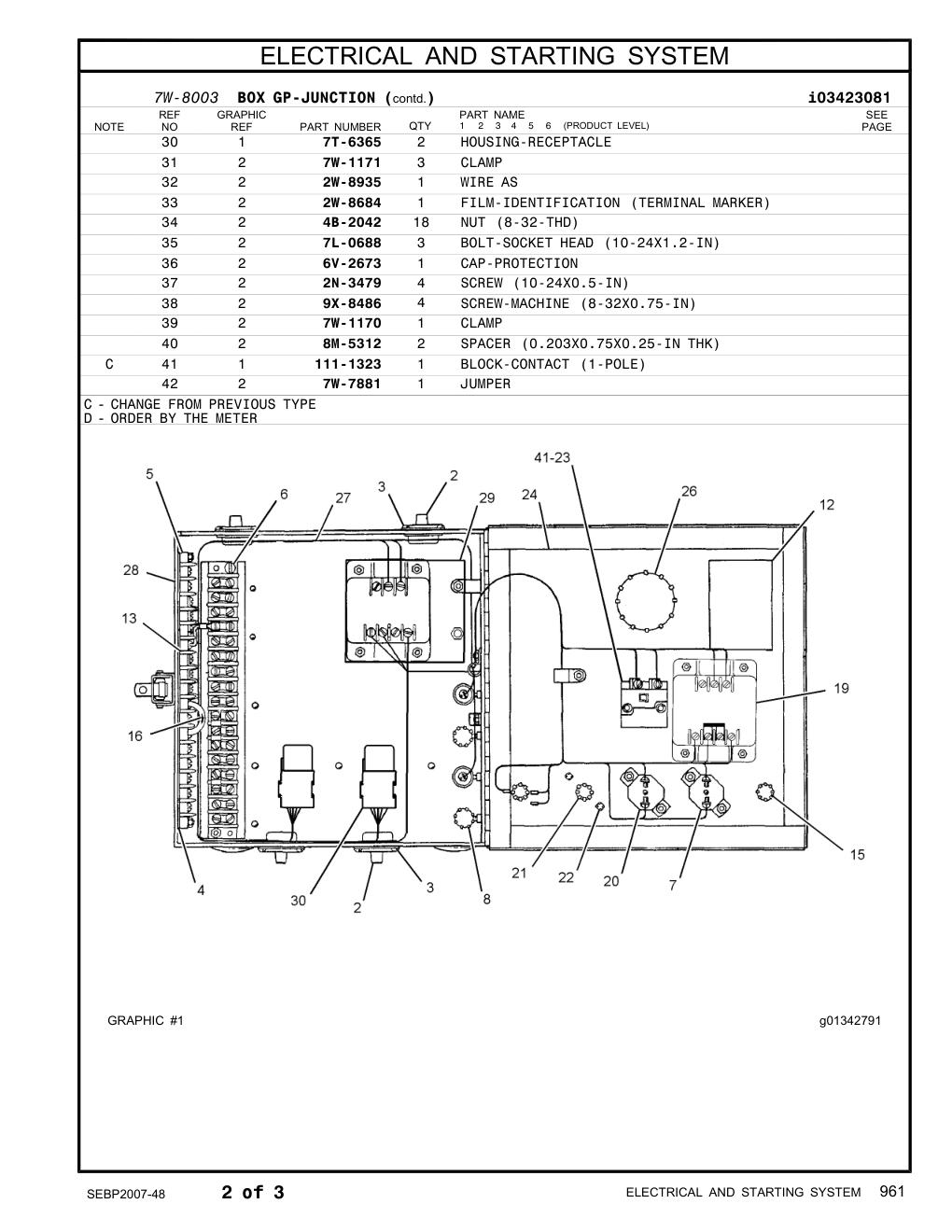 4B-2042 NUT (8-32-THD) CAT parts manual diagram