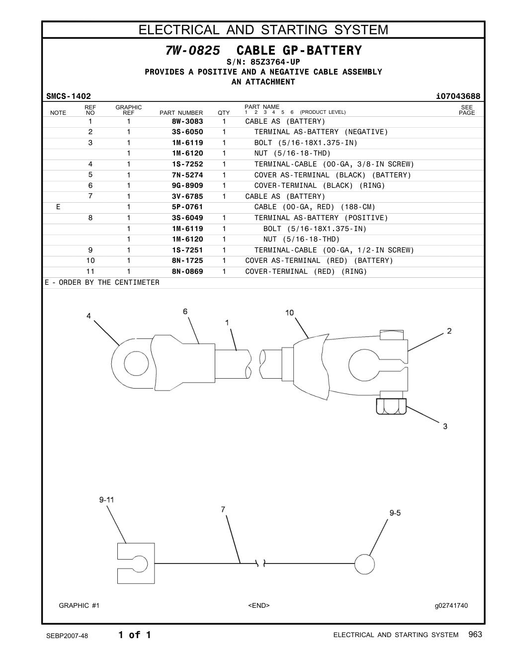 diagram 8