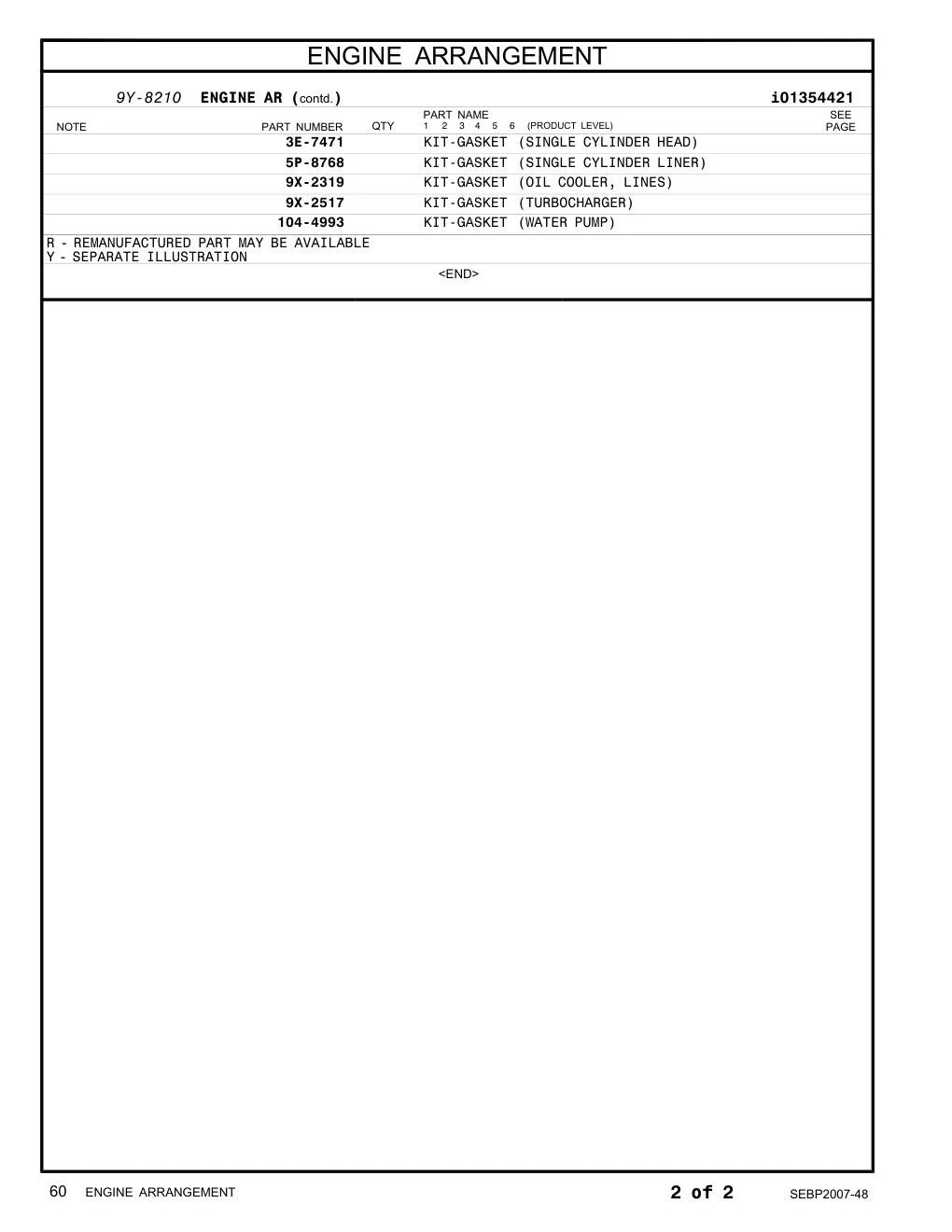 9X-2517 - KIT-GASKET (TURBOCHARGER)