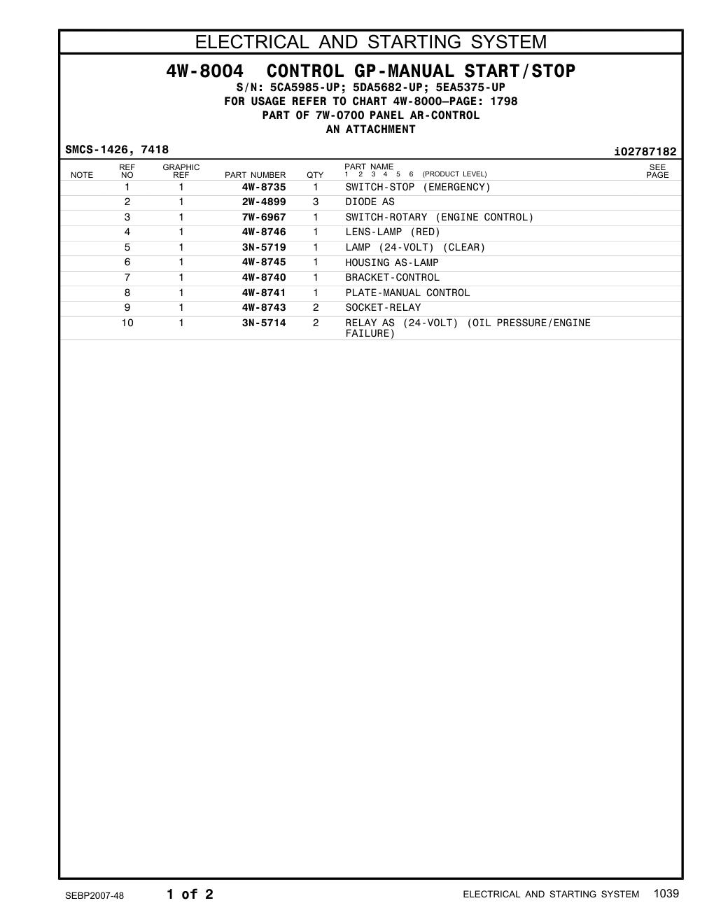 4W-8741 PLATE-MANUAL CONTROL CAT parts manual diagram